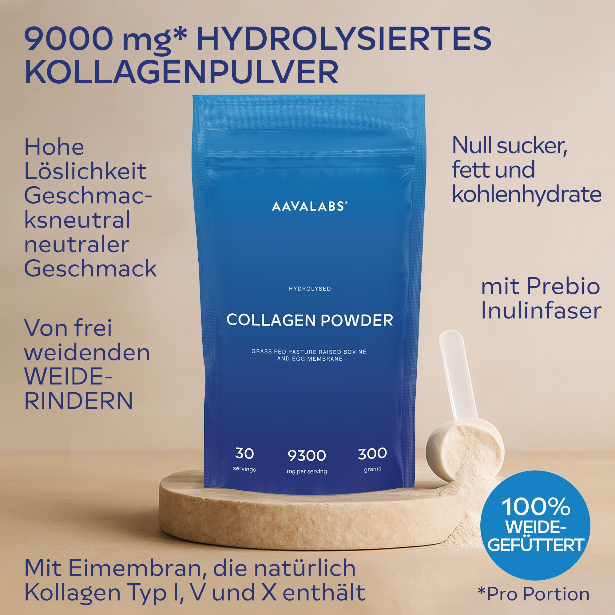 Blaue Verpackung mit Kollagenpulver, Messlöffel und Pulver. Text: AAVALABS, Kollagenpulver, 9300 mg pro Portion.