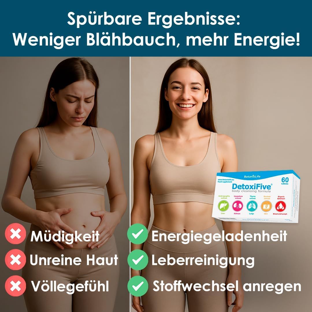 Vorher-Nachher-Bild. Frau mit Bauchbeschwerden, dann lächelnd. DetoxiFive-Packung. Text: Weniger Blähbauch, mehr Energie.