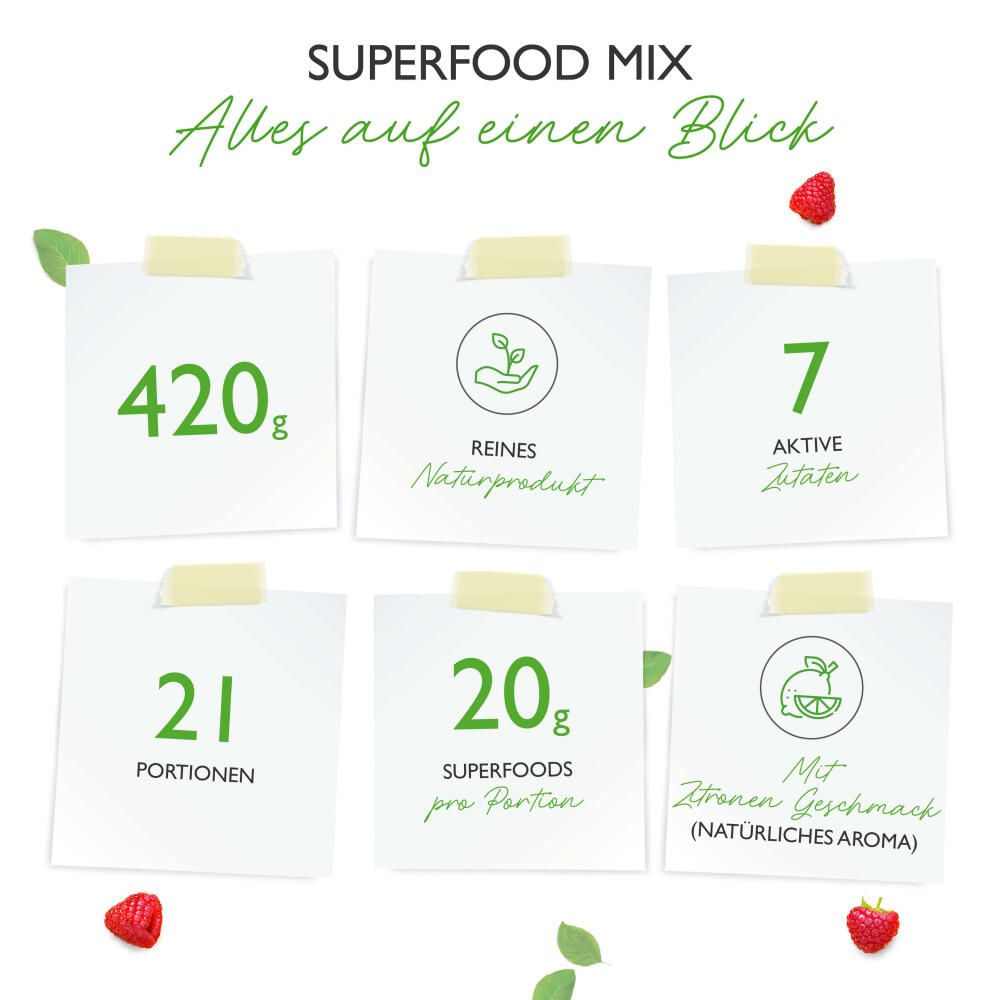 Infografik mit Informationen zum Superfood Mix. 420g, reines Naturprodukt, 7 aktive Zutaten, 21 Portionen, 20g Superfoods pro Portion, Zitronengeschmack.