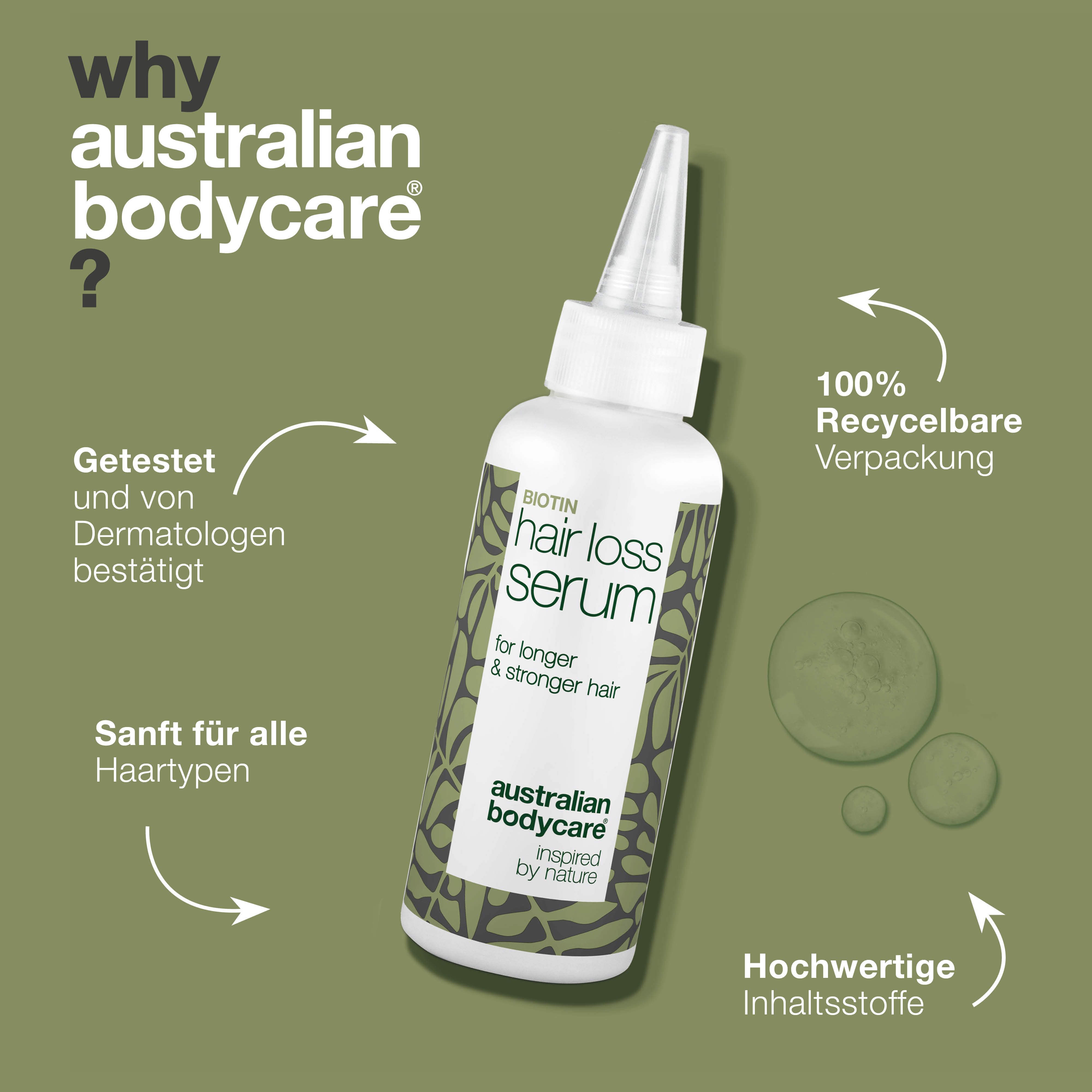 Serum-Flasche mit Aufschrift "Hair Loss Serum". Marke: Australian Bodycare. Text: Warum Australian Bodycare?