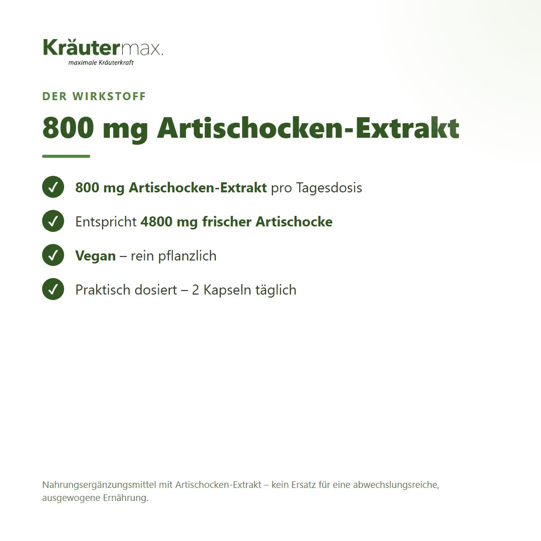 Kräutermax Artischocken-Extrakt: 800 mg Extrakt, entspricht 4800 mg frischer Artischocke.