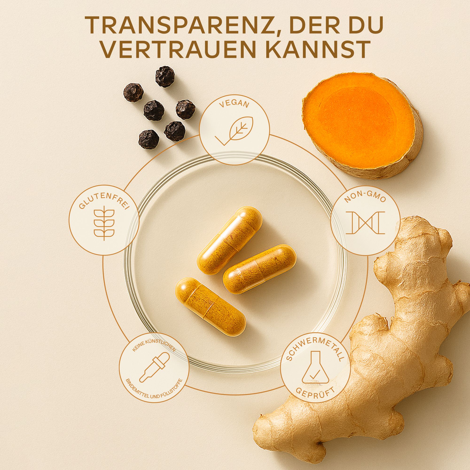 Flasche mit Kurkuma-Kapseln mit detaillierten Dosierungs- und Inhaltsangaben auf Deutsch.