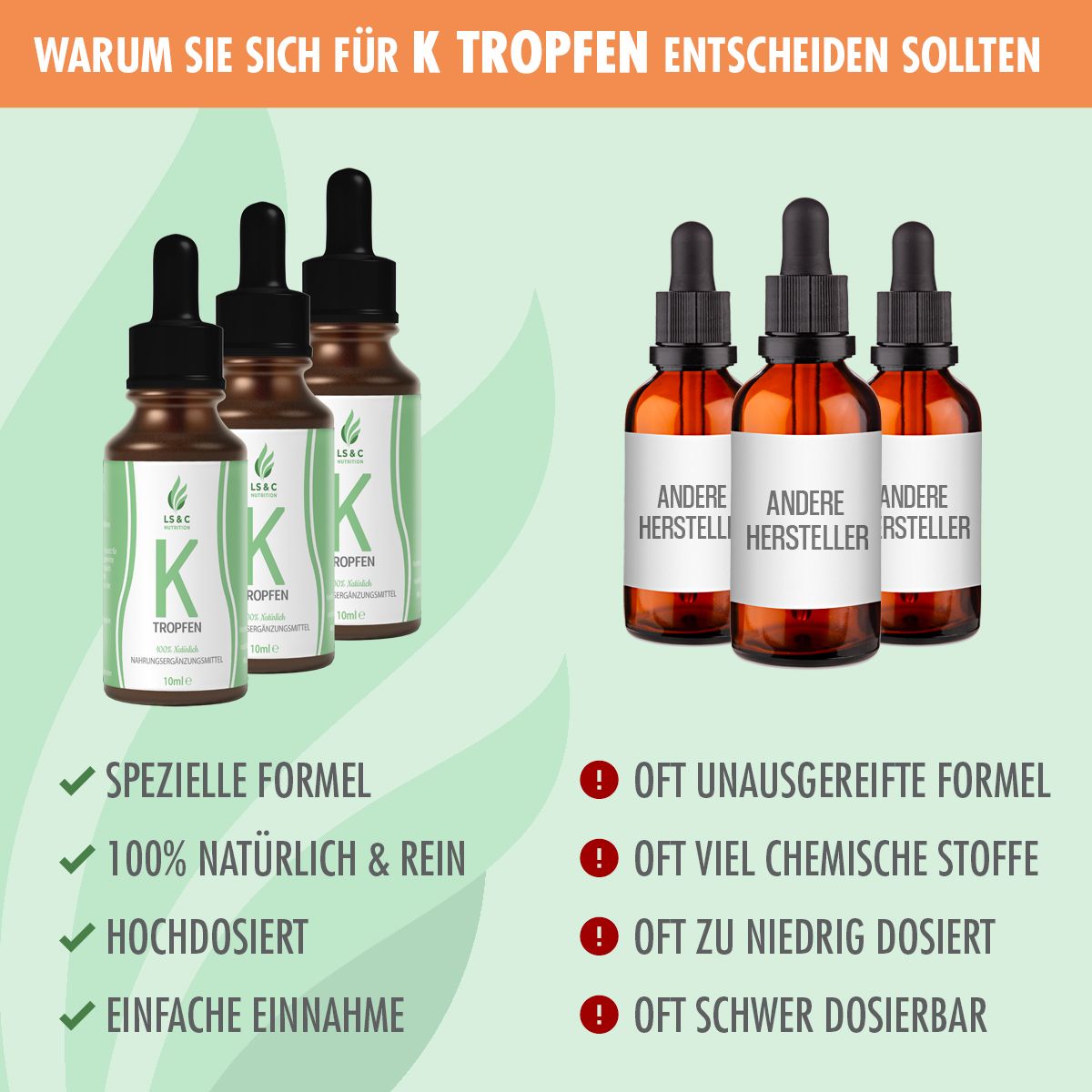 Mehrere braune Flaschen mit Tropfern, Etiketten mit 'K Tropfen' und 'LS & C Nutrition'. Vergleich mit anderen Herstellern.
