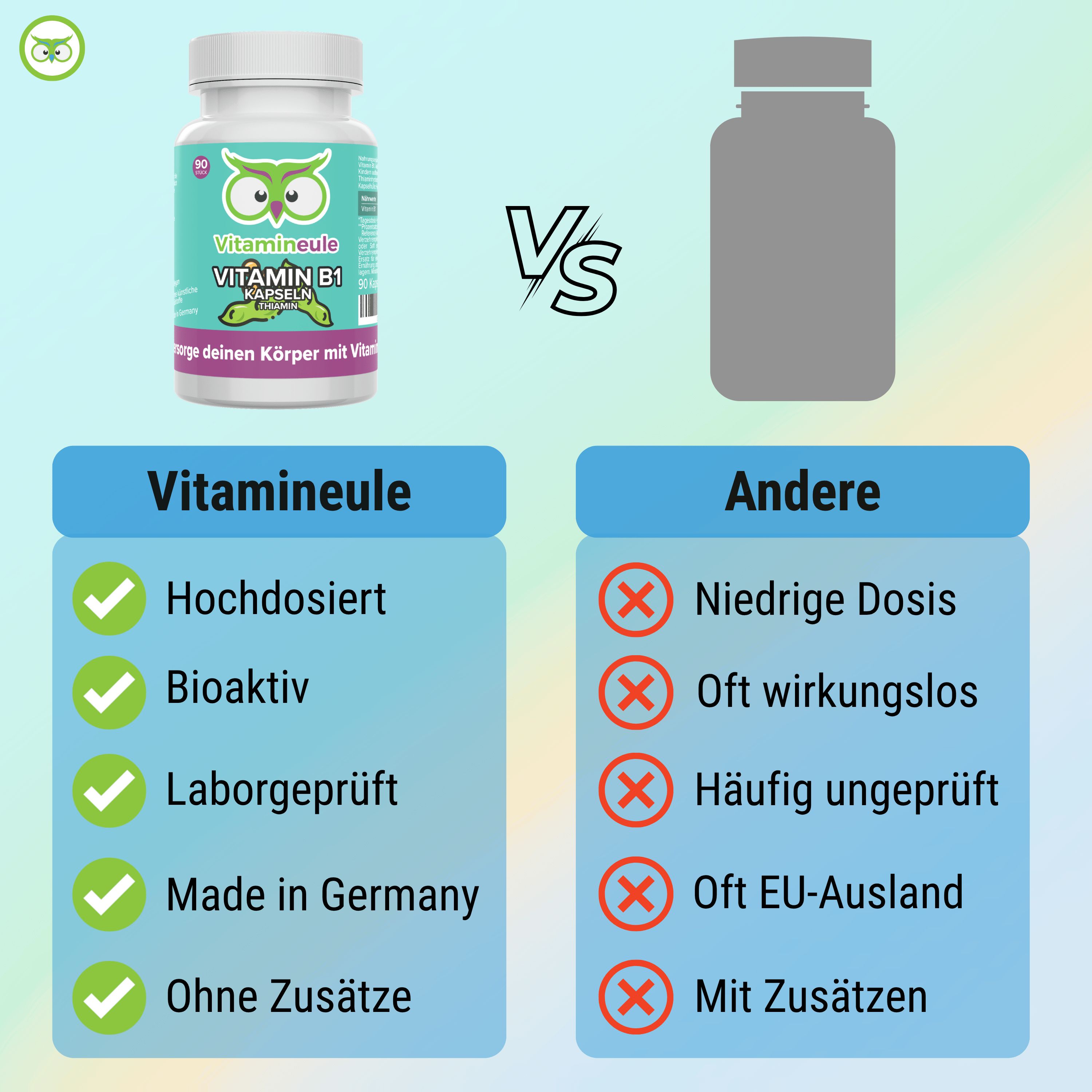 Vergleichstabelle: Vitamin B1 Kapseln vs. Andere. Vorteile: Hochdosiert, Bioaktiv, Laborgeprüft, Made in Germany, Ohne Zusätze. Nachteile: Niedrige Dosis, etc.