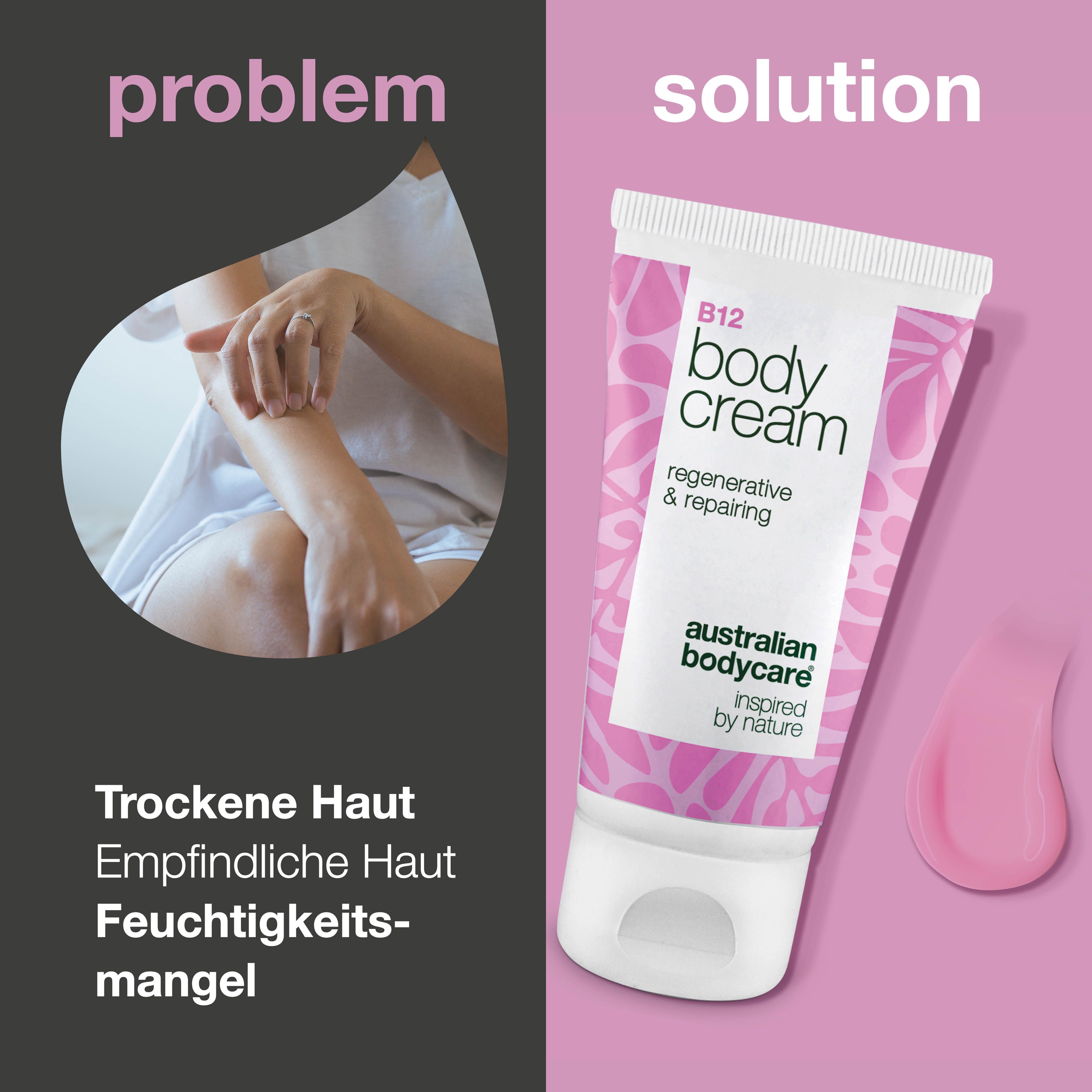 Vergleich: Problem und Lösung. Trockene Haut, Körpercreme B12. Text: Australian Bodycare, Body Cream, regenerative & repairing.