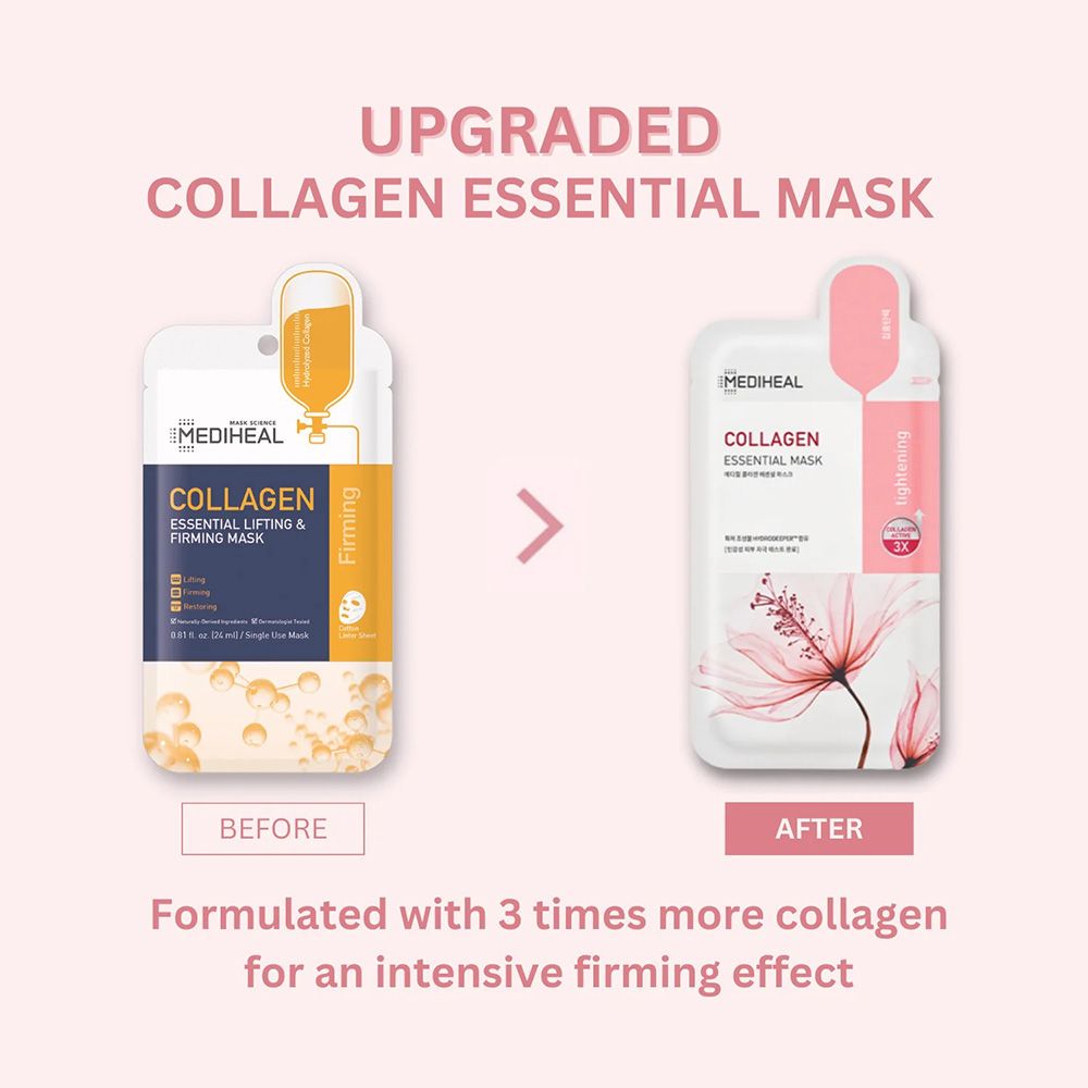 Vergleich von MEDIHEAL Collagen Essential Masken. Links: 'Before', rechts: 'After'. Text: 'Formulated with 3 times more collagen'.