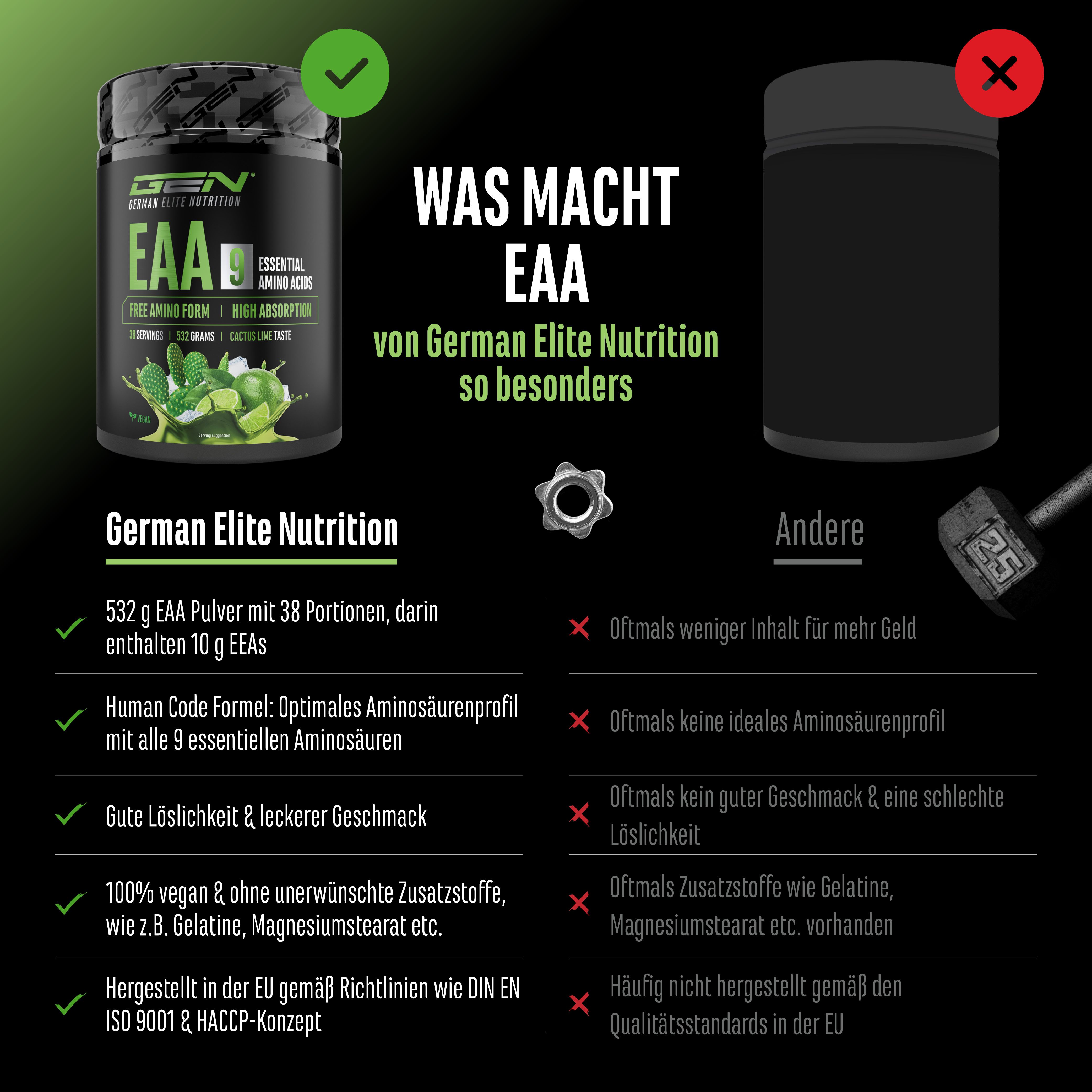 Vergleich von GEN EAA und einem anderen Produkt. GEN EAA: 532g Pulver, 38 Portionen, 10g EAAs, Human Code Formel, gute Löslichkeit, vegan.