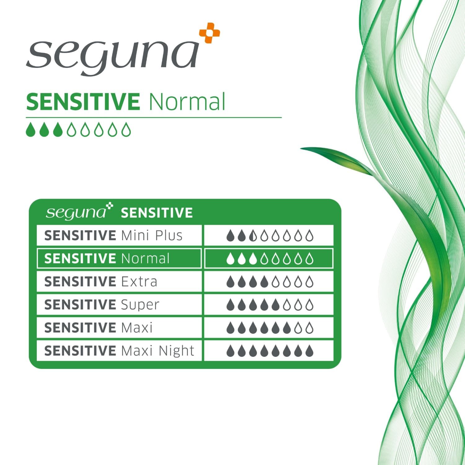 Tabelle mit Produktvarianten von SEGUNA Sensitive. Die Variante "Normal" ist hervorgehoben.