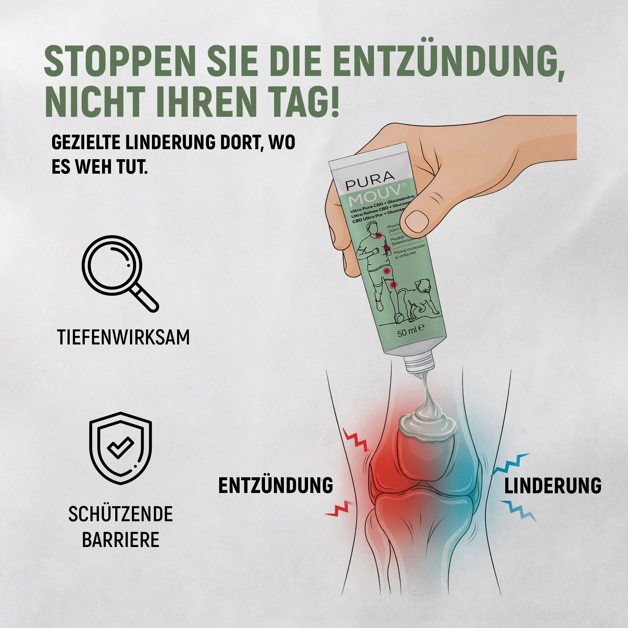 BHW PuraMouv Muskel- & Gelenk Balsam CBD & Glucosamin Tube wird auf ein Knie aufgetragen.