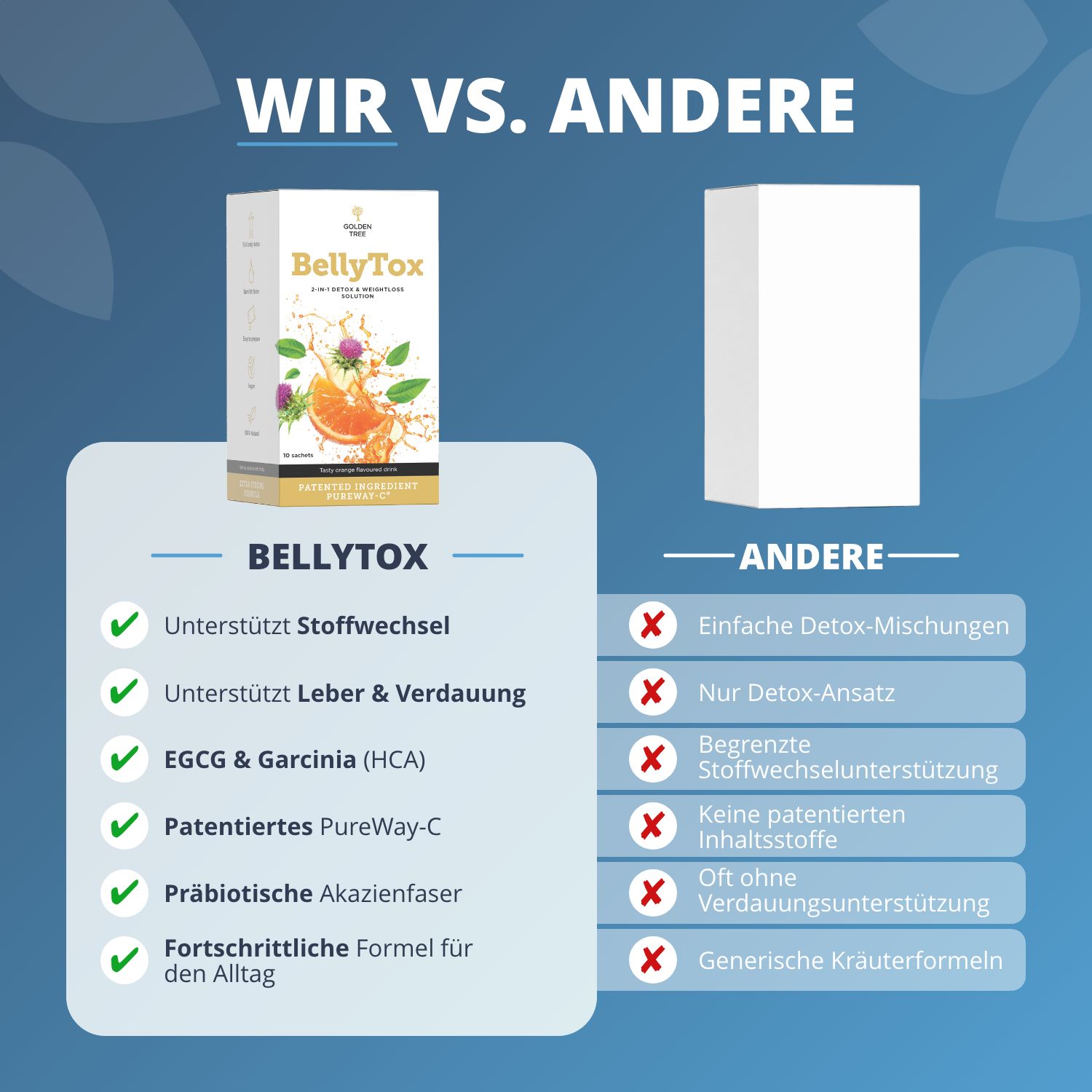 Golden Tree BellyTox