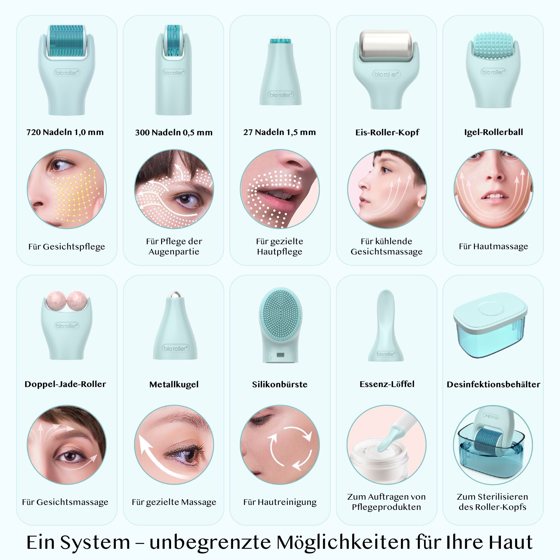 Verschiedene Dermaroller-Aufsätze und Zubehör. Text: 'Ein System - unbegrenzte Möglichkeiten'. Verschiedene Gesichtsbehandlungen.