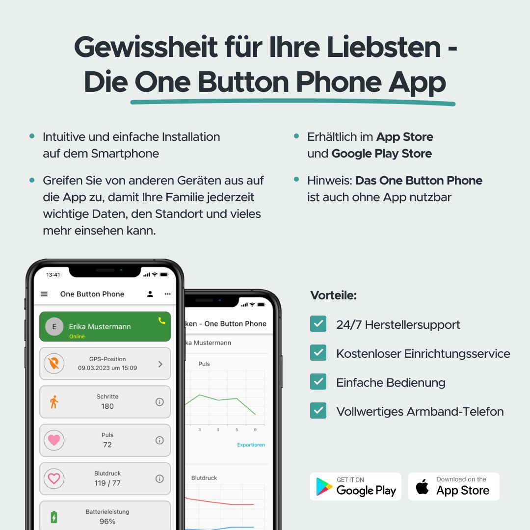 Infografik mit Text und Bildern. Zeigt die One Button Phone App und Vorteile. Produkt: One Button Phone.