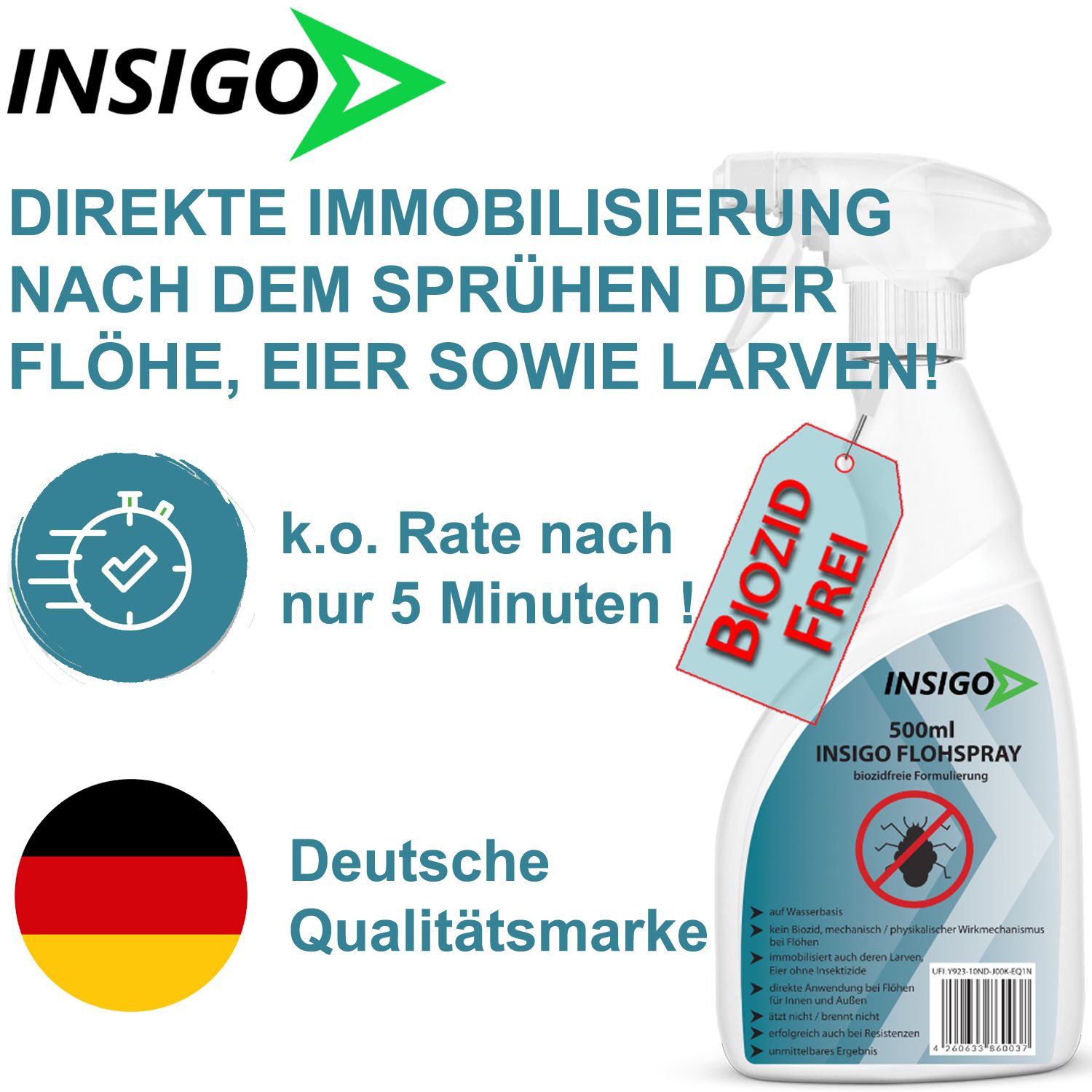 INSIGO 500ml Flohspray Flasche, 'BIOZID FREI', 'Deutsche Qualitätsmarke', 'KO-Rate nach 5 Minuten'.