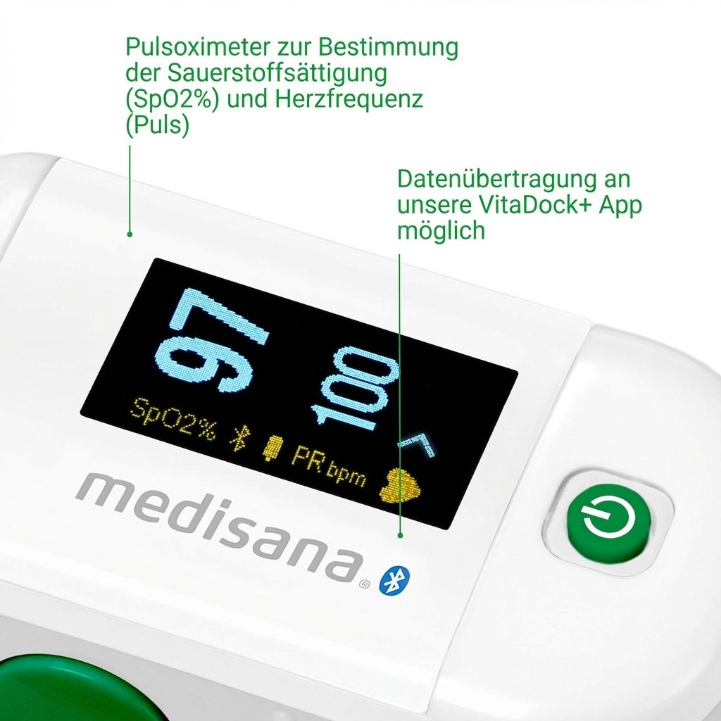 Nahaufnahme des Displays eines Pulsoximeters mit SpO2 97% und Puls 100 bpm.