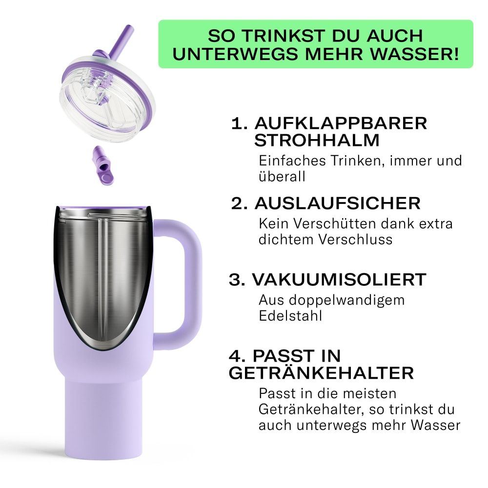 Explosionszeichnung eines lila Isolierbechers mit Strohhalm und Deckel.