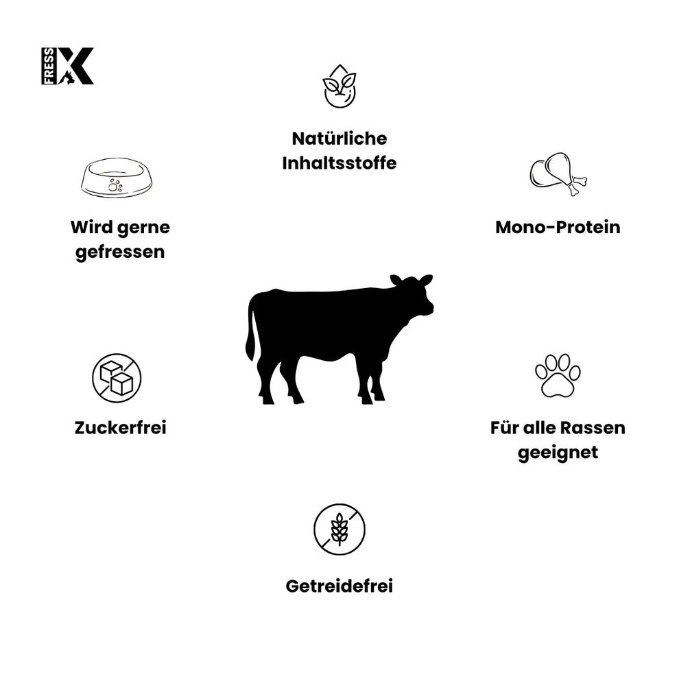 Kreisförmige Anordnung von Icons um eine Kuh-Silhouette. Icons: Futternapf, natürliche Inhaltsstoffe, Mono-Protein, für alle Rassen, getreidefrei, zuckerfrei.