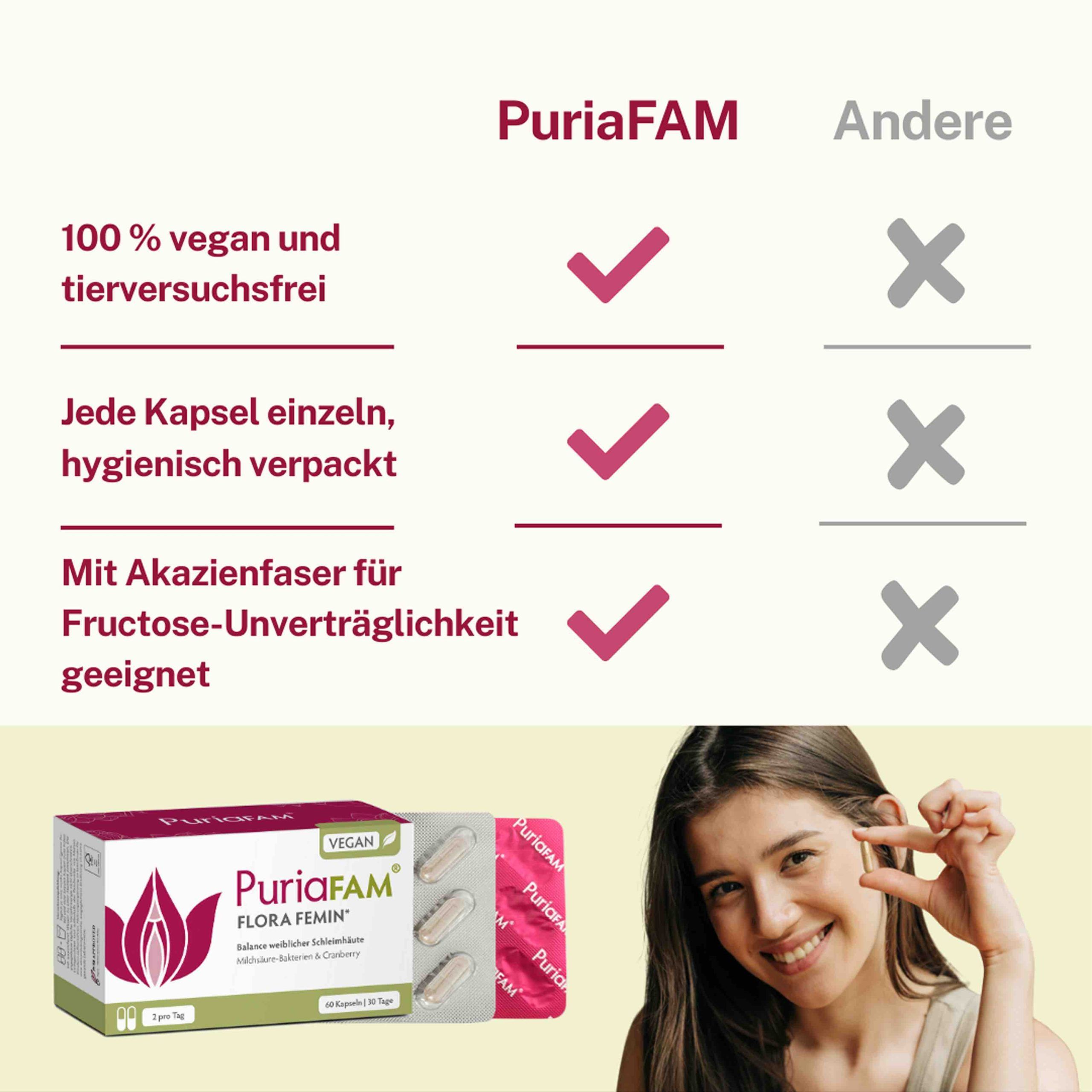 Vergleichstabelle: PuriaFAM vs. Andere. 100% vegan, einzeln verpackt, mit Akazienfaser. Frau hält Kapsel.