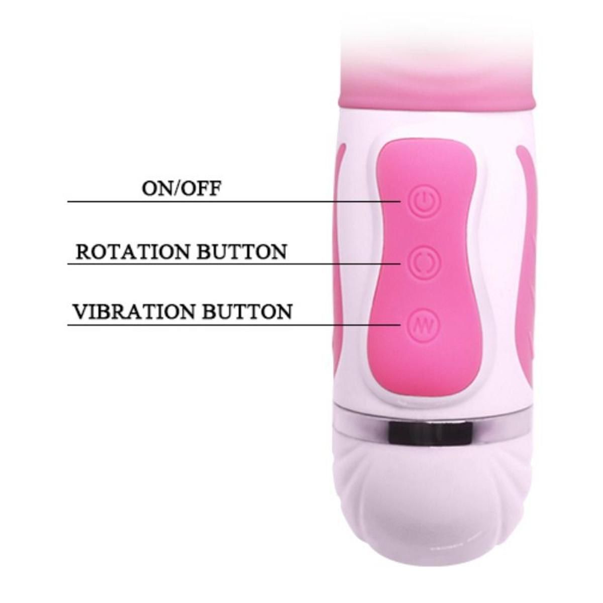 Nahaufnahme des Vibrator-Griffs. Beschriftung: ON/OFF, ROTATION BUTTON, VIBRATION BUTTON. Rosa Knöpfe auf weißem Hintergrund.