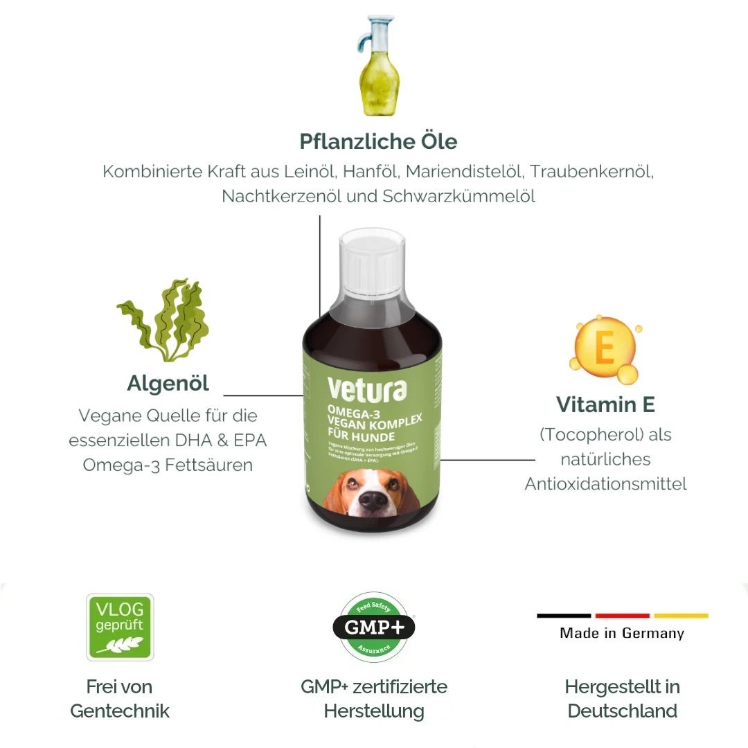 Produktflasche mit Text und Illustrationen. Text: Omega-3 Vegan Komplex. Algen, Vitamin E, GMP+ Zertifizierung, Made in Germany.