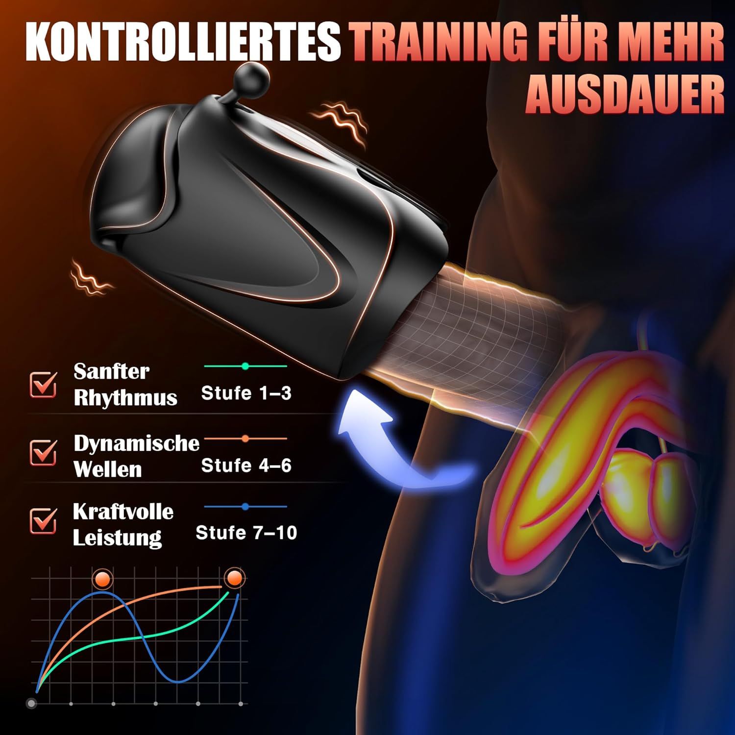 Tagnaff Masturbieren für Männer Handfrei Penis und Hoden Vibrator