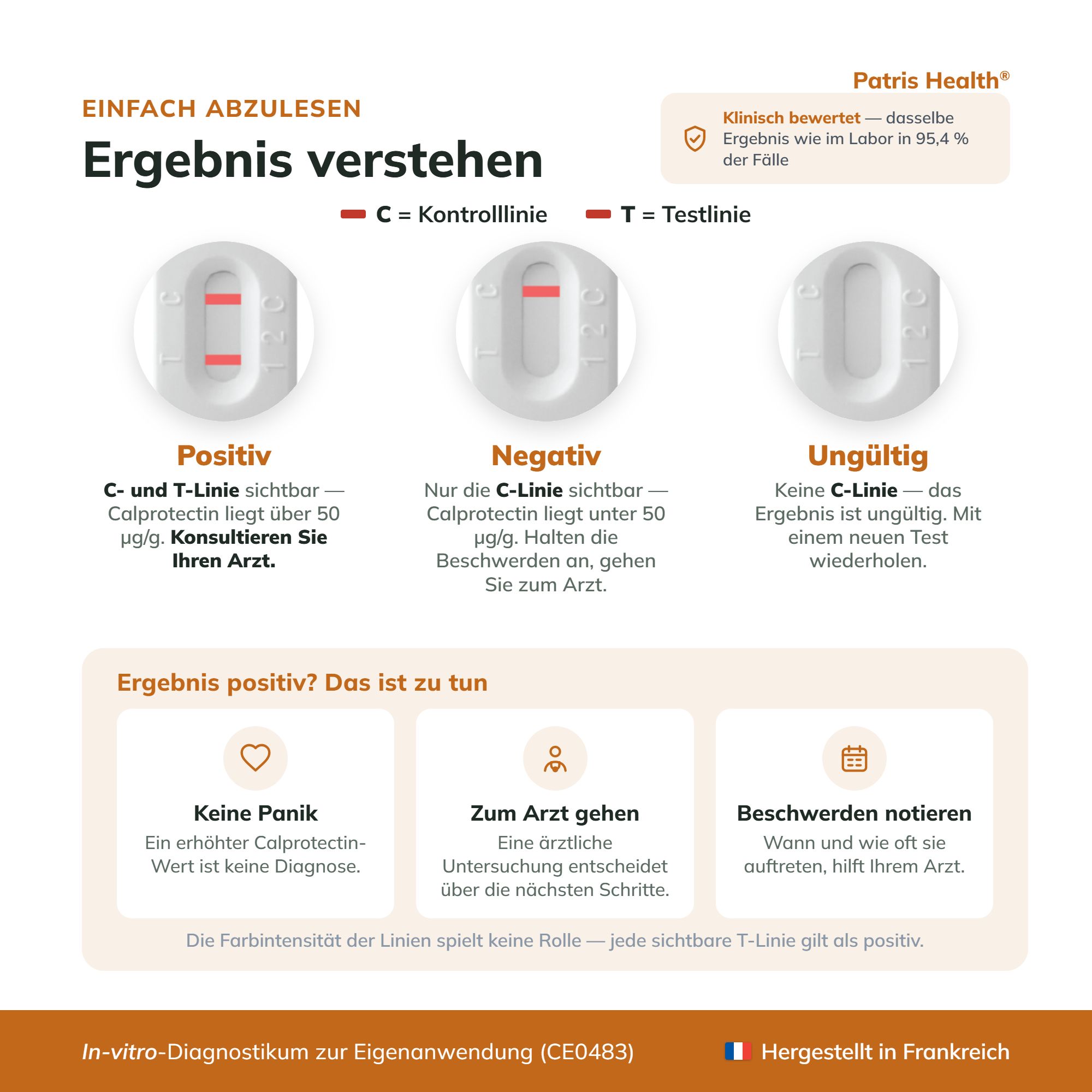 Kit-Inhalt des Calprotectin-Tests: Testgerät, Stuhlfänger, Probenröhrchen, Extraktionslösung, Anleitung.