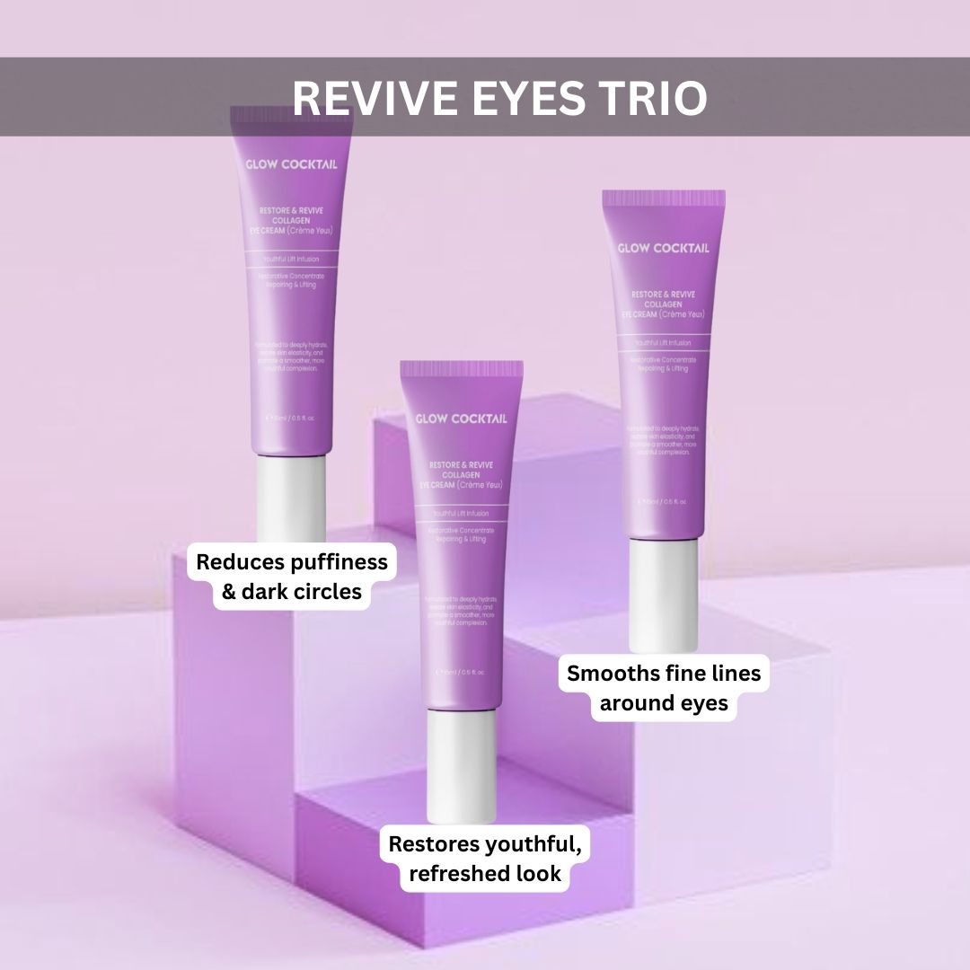 Drei lila Tuben Augencreme auf einem Podest. Text: "Glow Cocktail", "Restore & Revive Collagen Eye Cream". Beschriftung: Revive Eyes Trio.