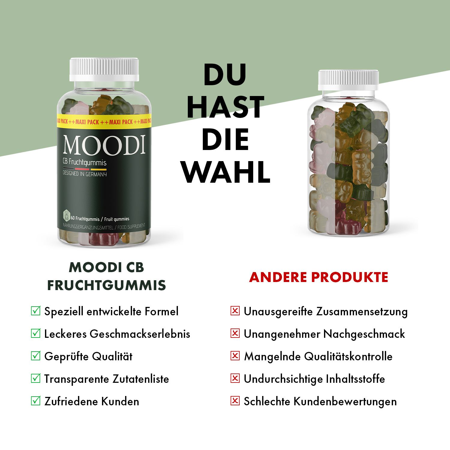 Zwei Flaschen Moodi CB Fruchtgummis. Eine mit, eine ohne Text. Text: Du hast die Wahl. Grüne Häkchen und rote Kreuze.