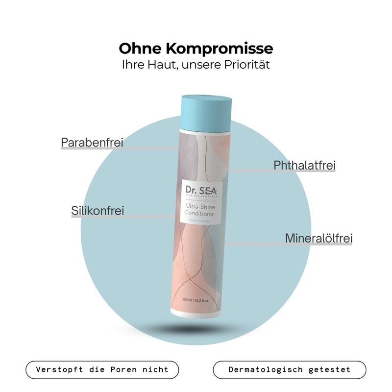 DR. SEA – Spülung Biotin & Kollagen