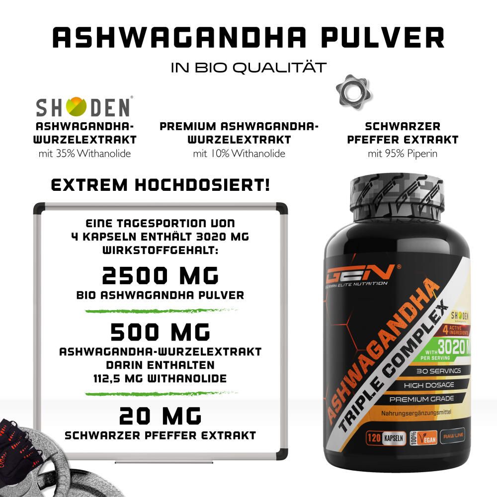 Infografik: Ashwagandha Pulver, Inhaltsstoffe, Dosierung. Eine Flasche GEN Ashwagandha Triple Komplex.