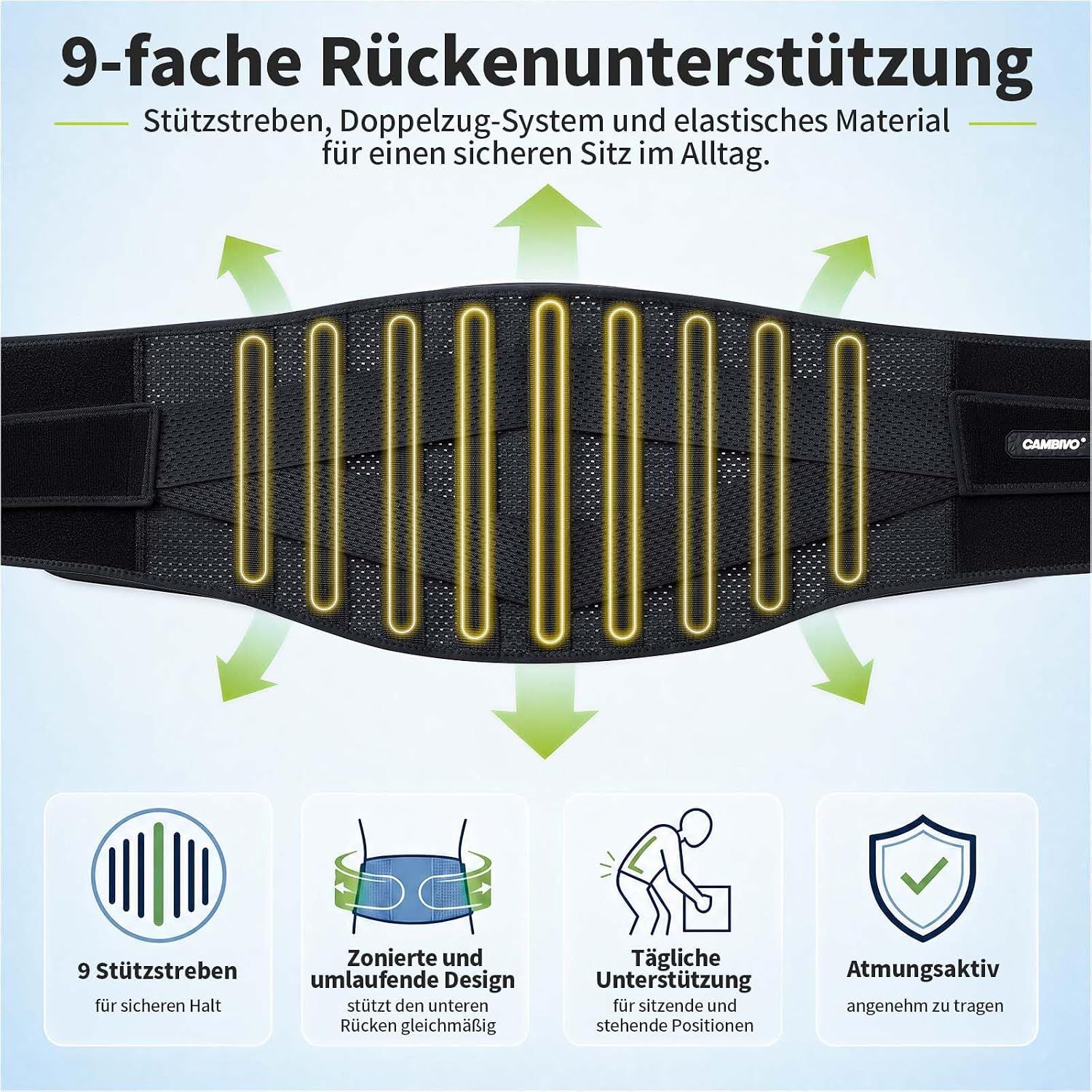 Größentabelle für Rückenstützgurt: Lendenumfang und Längenangaben.