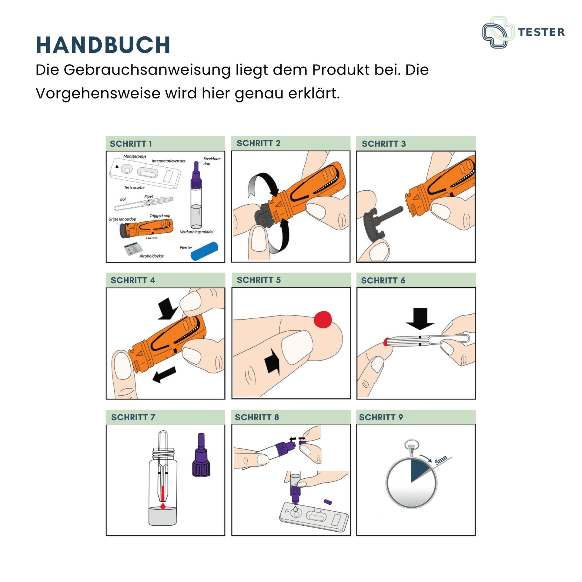 Anleitung für CRP Schnelltest: 9 Schritte zur Durchführung, inklusive Blutentnahme und Ergebnisablesung.