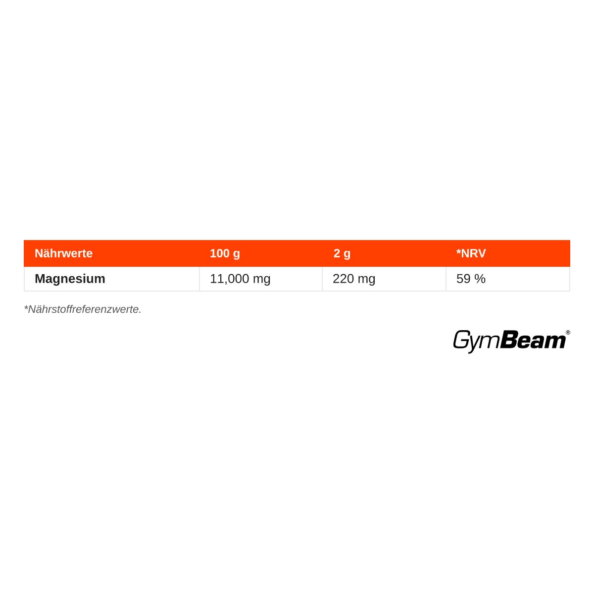 Nährwertangaben: 100g enthalten 11.000mg Magnesium. 2g enthalten 220mg Magnesium (59% NRV).