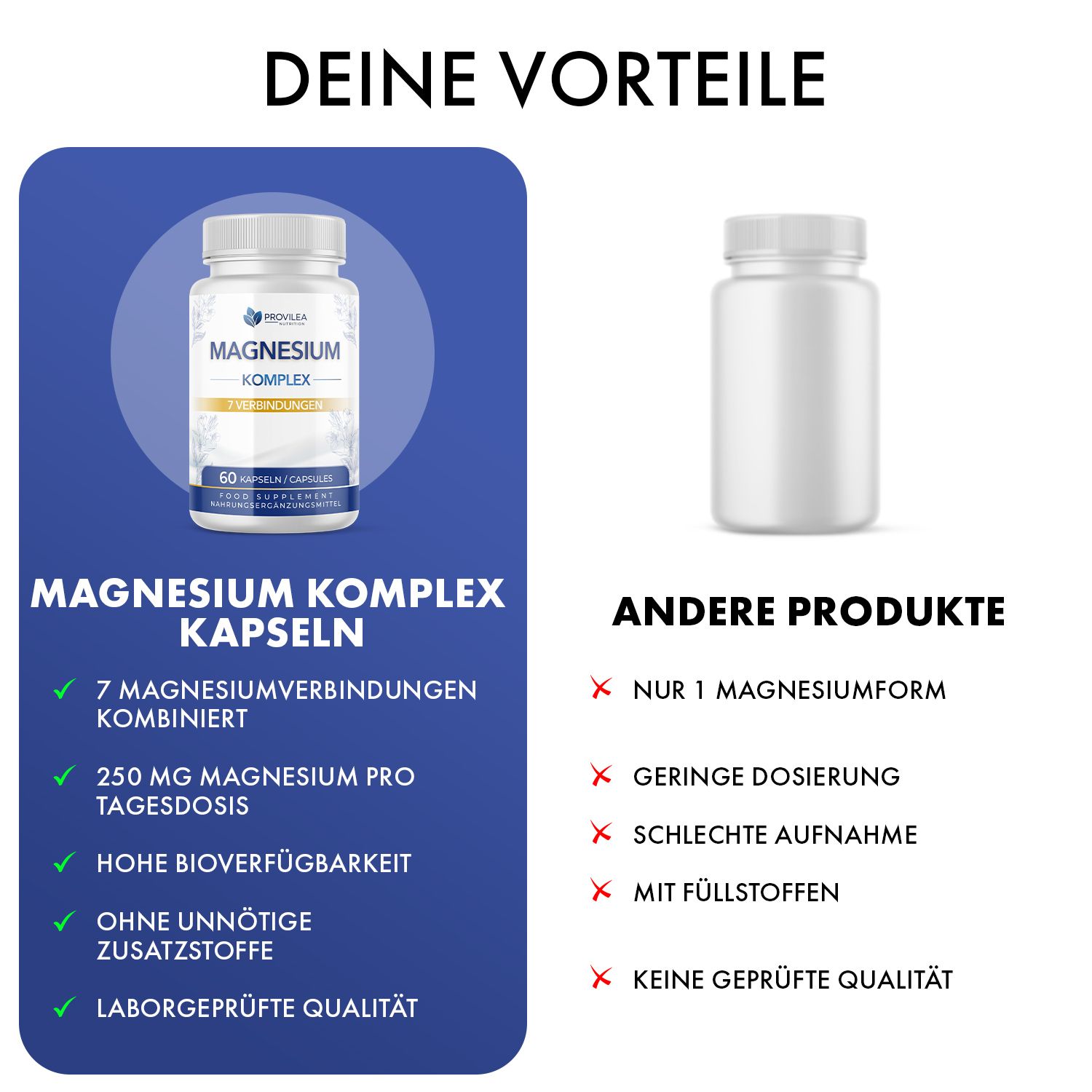 Grafik mit einer Flasche Magnesium Komplex Kapseln und Text. Vorteile: 7 Magnesiumverbindungen, 250 mg Magnesium, hohe Bioverfügbarkeit.