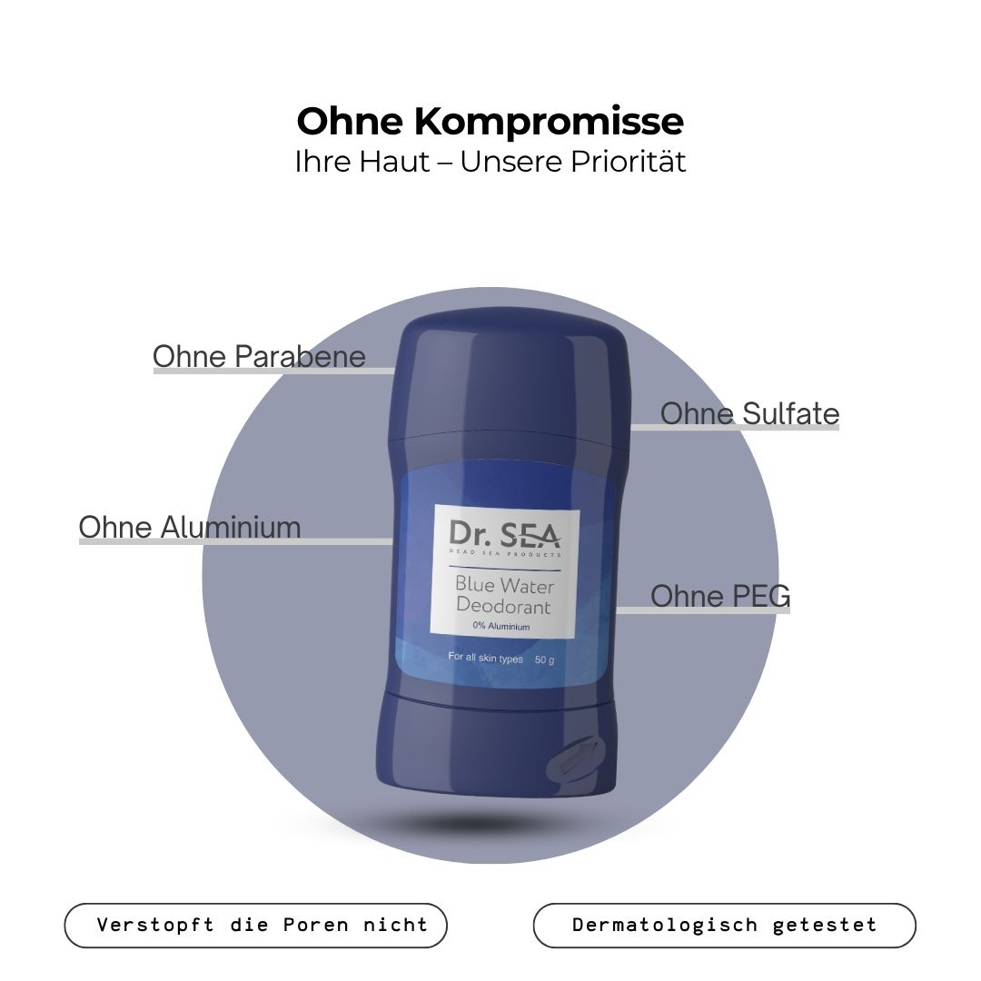 Blauer Deostift. Text: Ohne Kompromisse. Ohne Parabene, Aluminium, Sulfate, PEG. Nicht verstopft die Poren. Dermatologisch getestet.