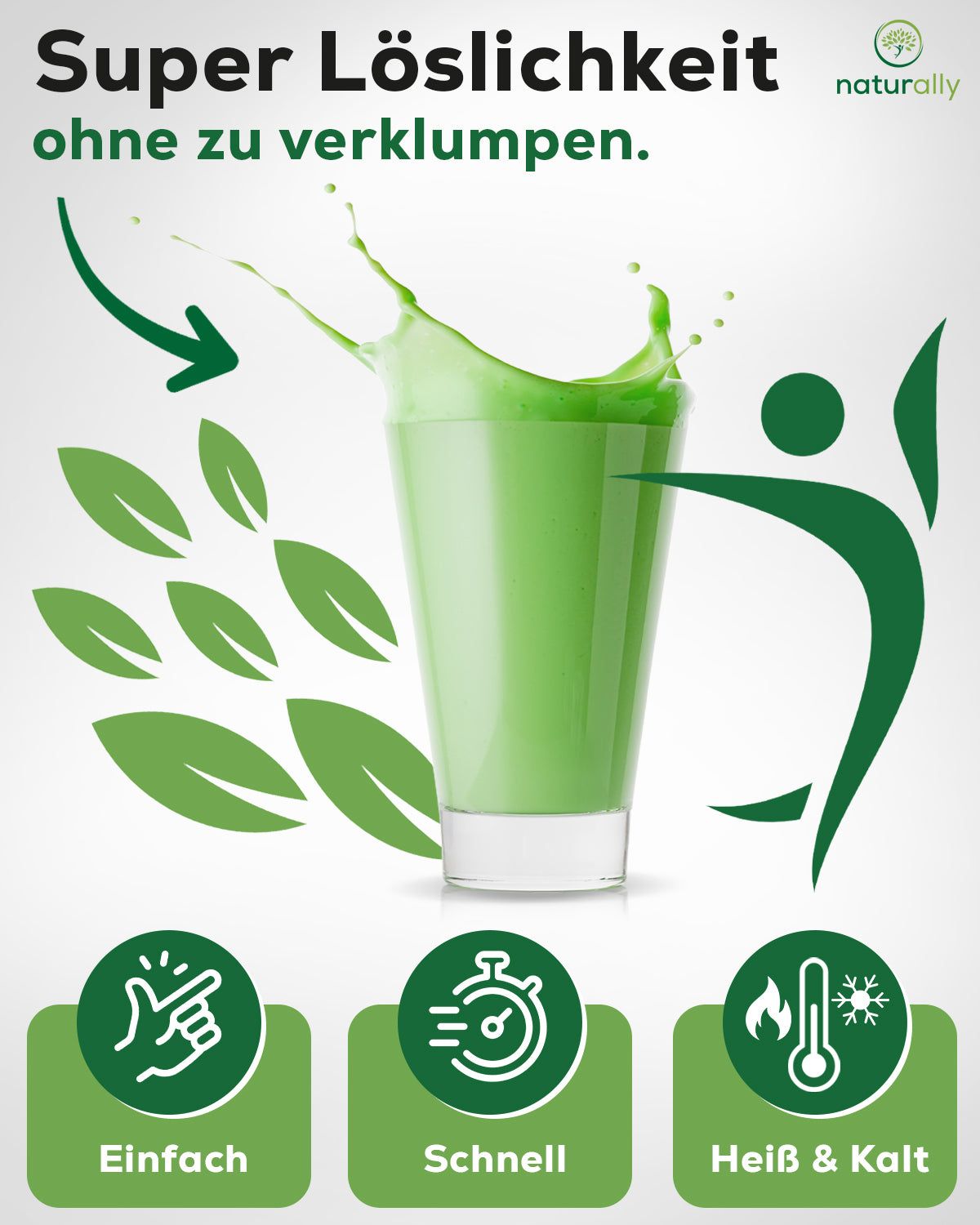 Glas mit grüner Flüssigkeit. Text: Super Löslichkeit. Symbole: einfach, schnell, heiß & kalt. Blätter. Person.