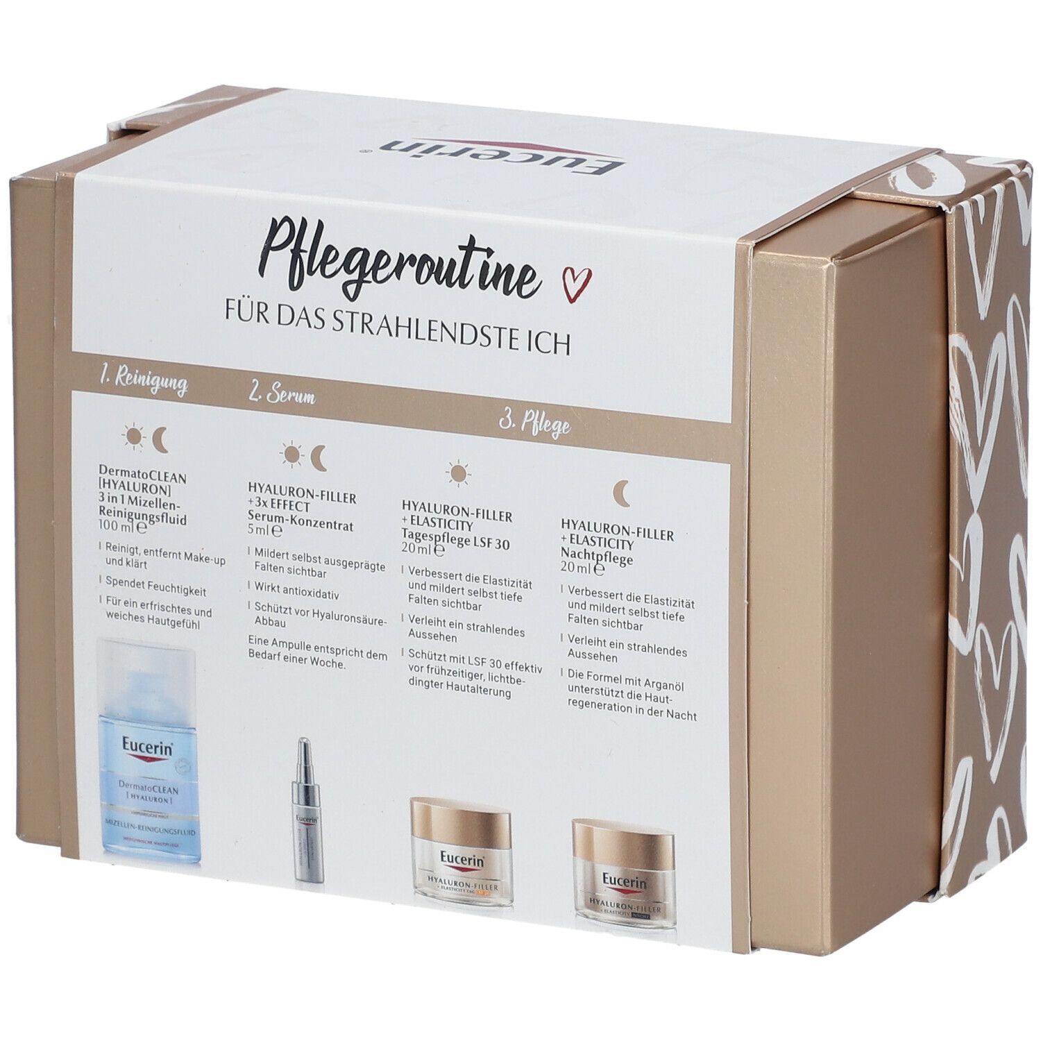 Geschenkbox mit Eucerin Produkten. Enthält Flasche, Serum und Cremes. Aufschrift: Pflegeroutine. Rückseite mit Produktbeschreibungen.