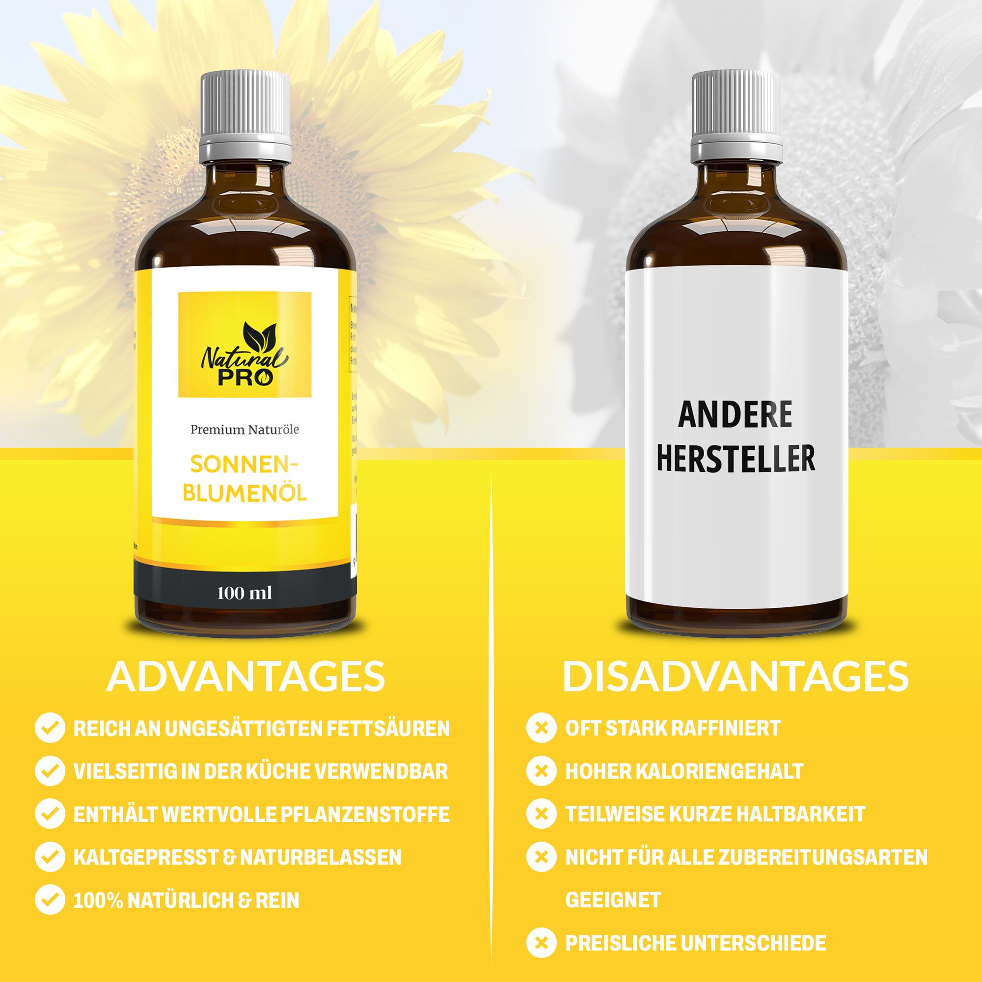 Zwei Flaschen Sonnenblumenöl. Links: gelbes Etikett, Text. Rechts: weißes Etikett, Text. Vorteile/Nachteile aufgelistet.