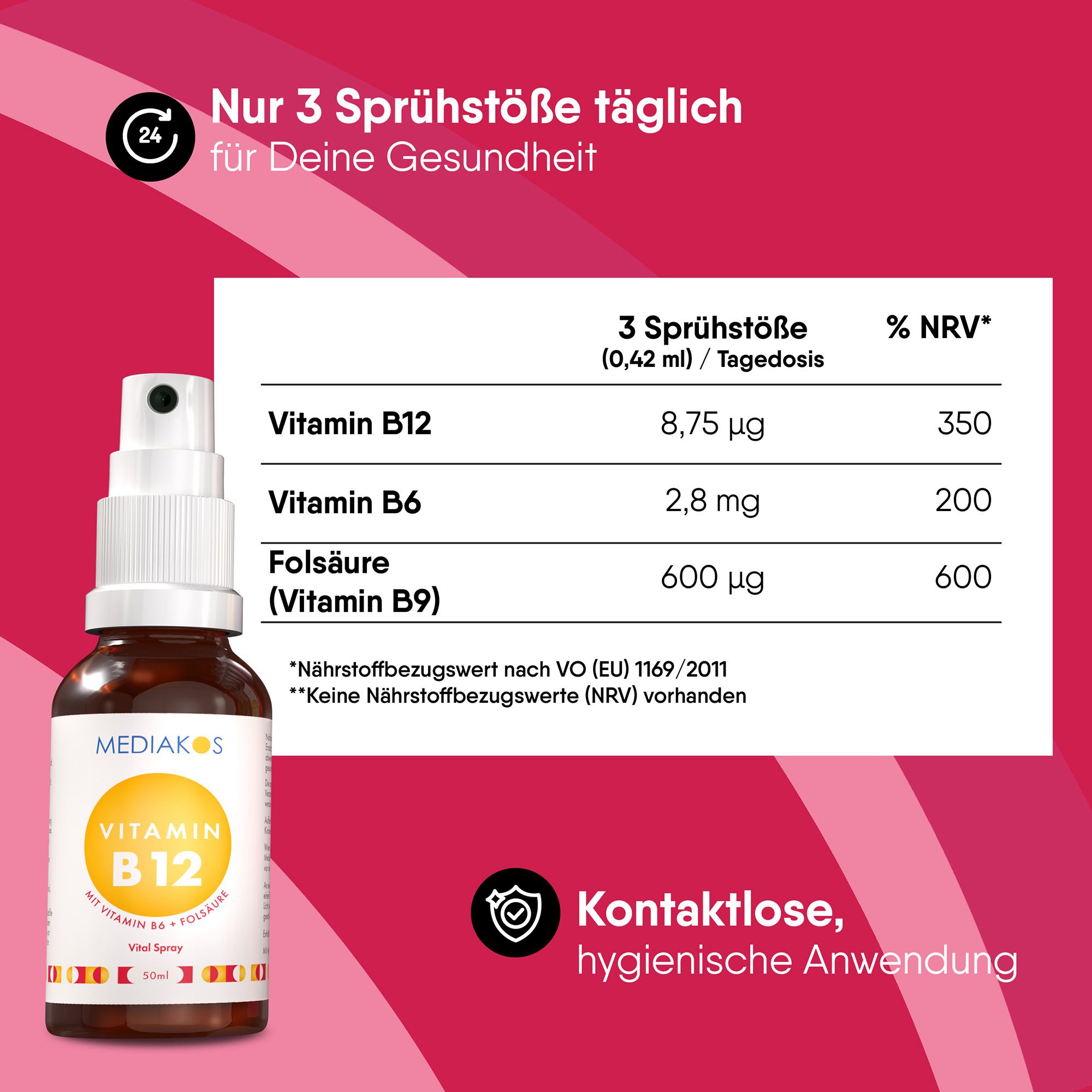 Tabelle mit Nährwertangaben: Vitamin B12, B6, Folsäure. Kontaktlose, hygienische Anwendung. Flasche.