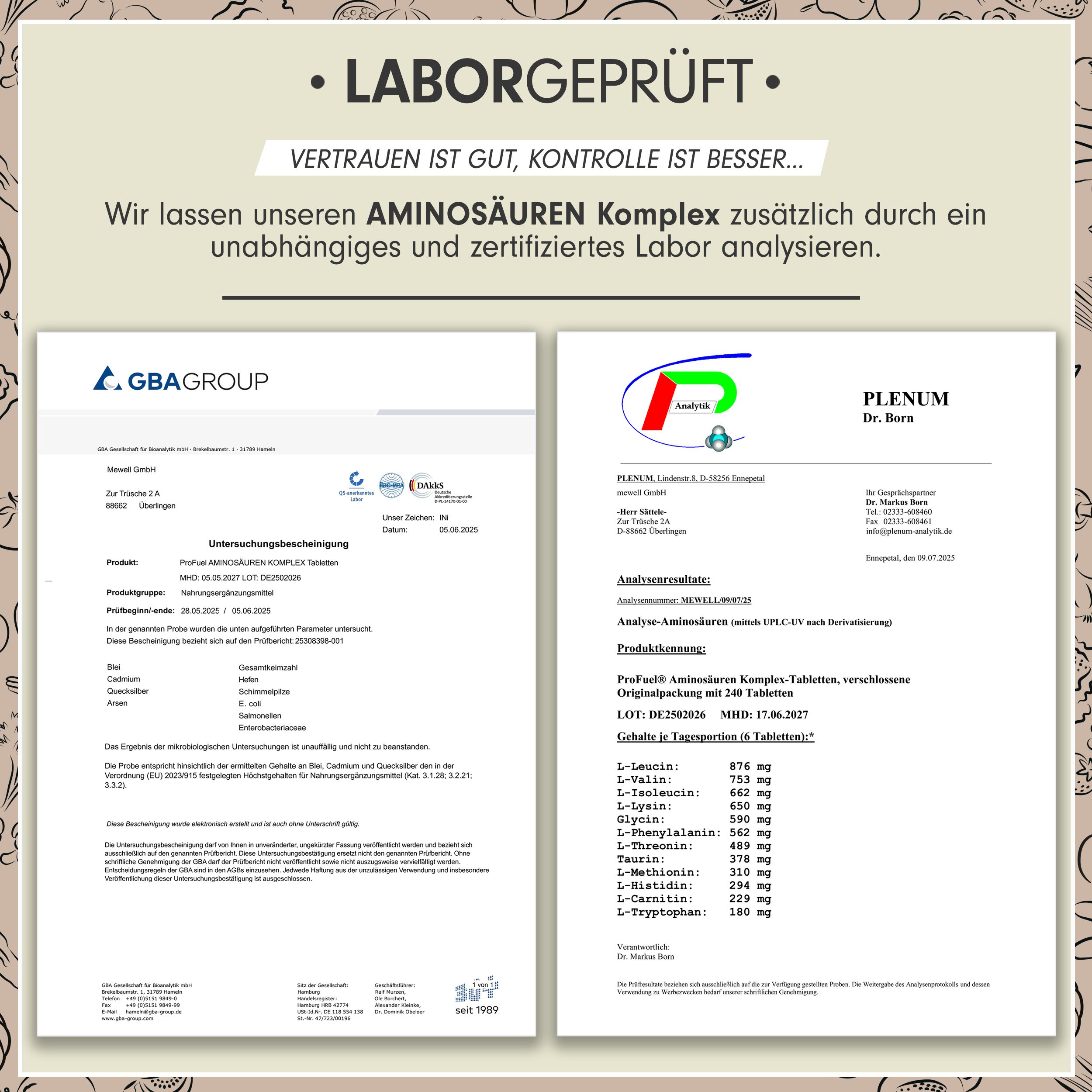 Zwei Laborzertifikate. Analyse von Aminosäuren Komplex Tabletten. Ergebnisse und Details der Analyse. Zertifiziertes Labor.