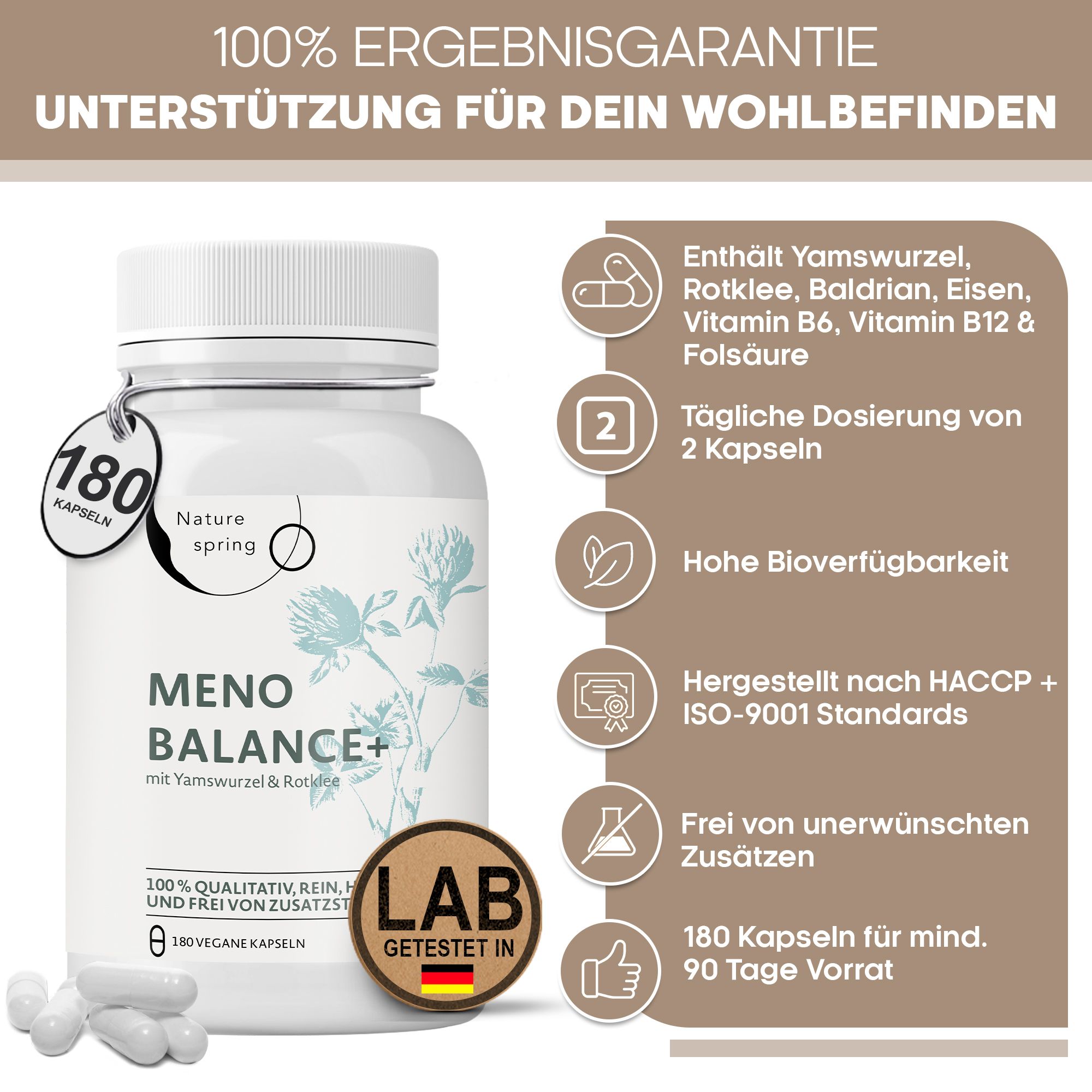 Weiße Kapseln und eine Flasche mit dem Aufdruck "Meno Balance+". Aufschrift: "180 Kapseln". Enthält Yamswurzel, Rotklee, Baldrian, Eisen, Vitamin B6, B12 & Folsäure.