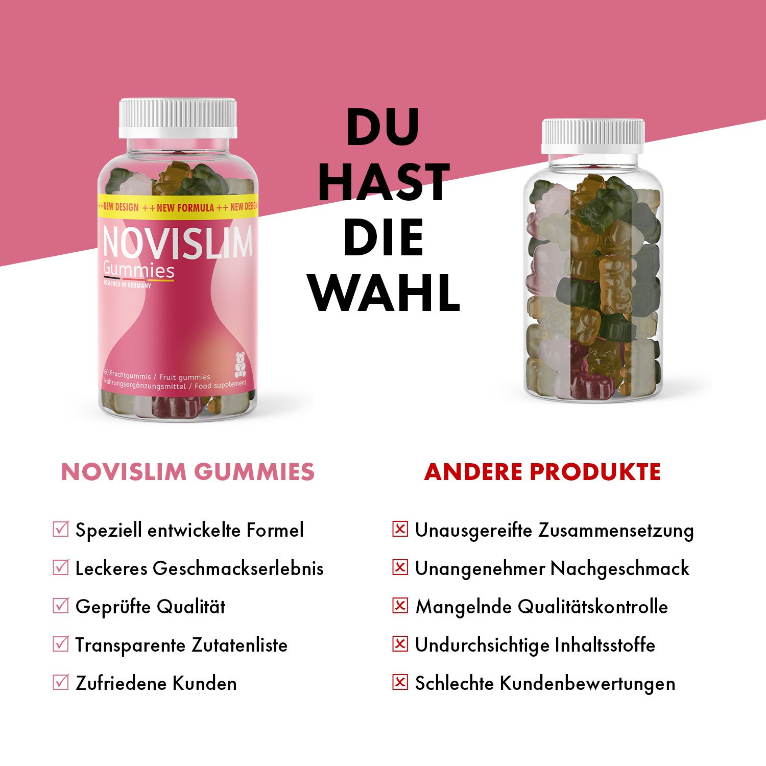 Zwei Flaschen Novislim Gummies und andere Produkte. Text: Du hast die Wahl. Vorteile und Nachteile werden verglichen.