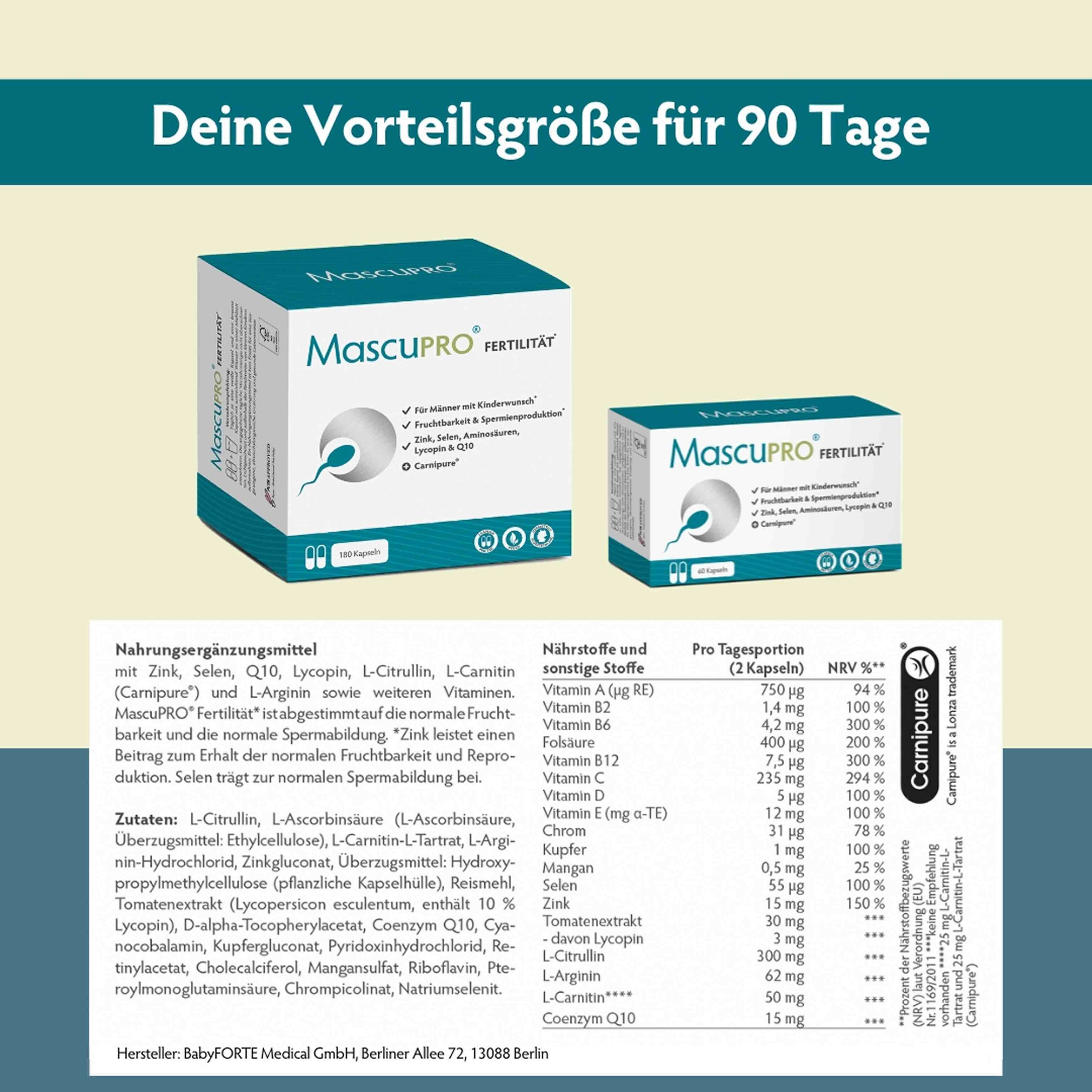 Zwei MascuPRO-Verpackungen. Text: Nahrungsergänzungsmittel, Inhaltsstoffe, Nährstoffe pro Portion. Logo Carnipure. Tabellarische Nährwertangaben.