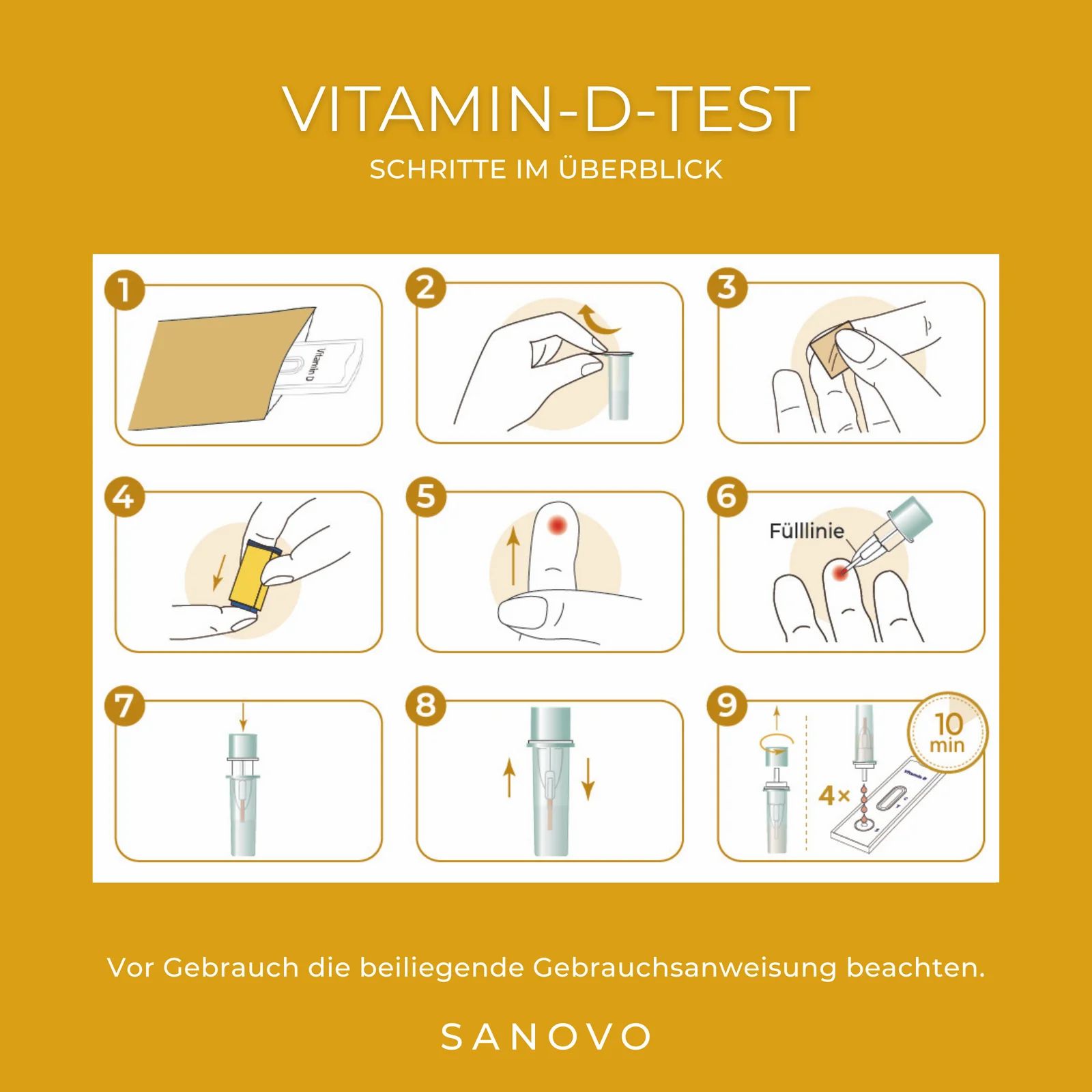 Übersicht der Schritte für den Vitamin-D-Selbsttest: Probenentnahme, Testdurchführung, Ergebnisvergleich mit Farbskala.