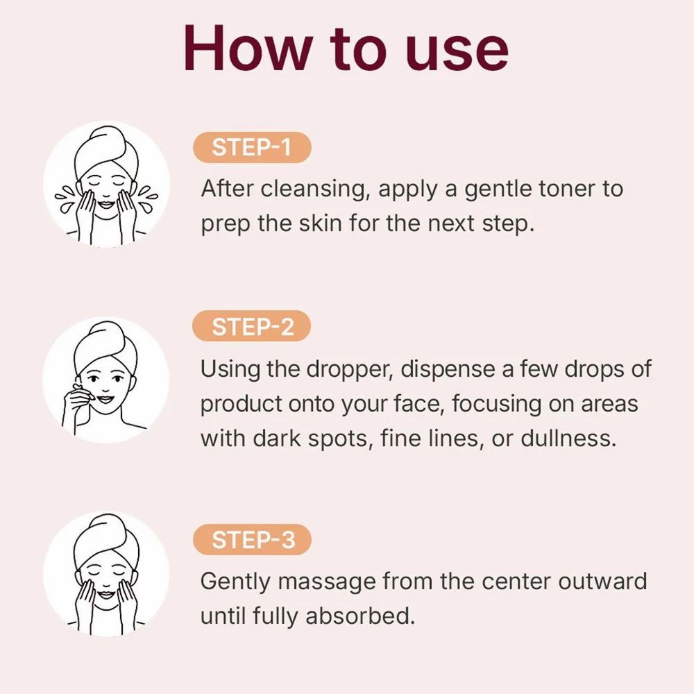 Texttafel mit Anwendungsanleitung in drei Schritten. Illustrationen von Gesichtern.