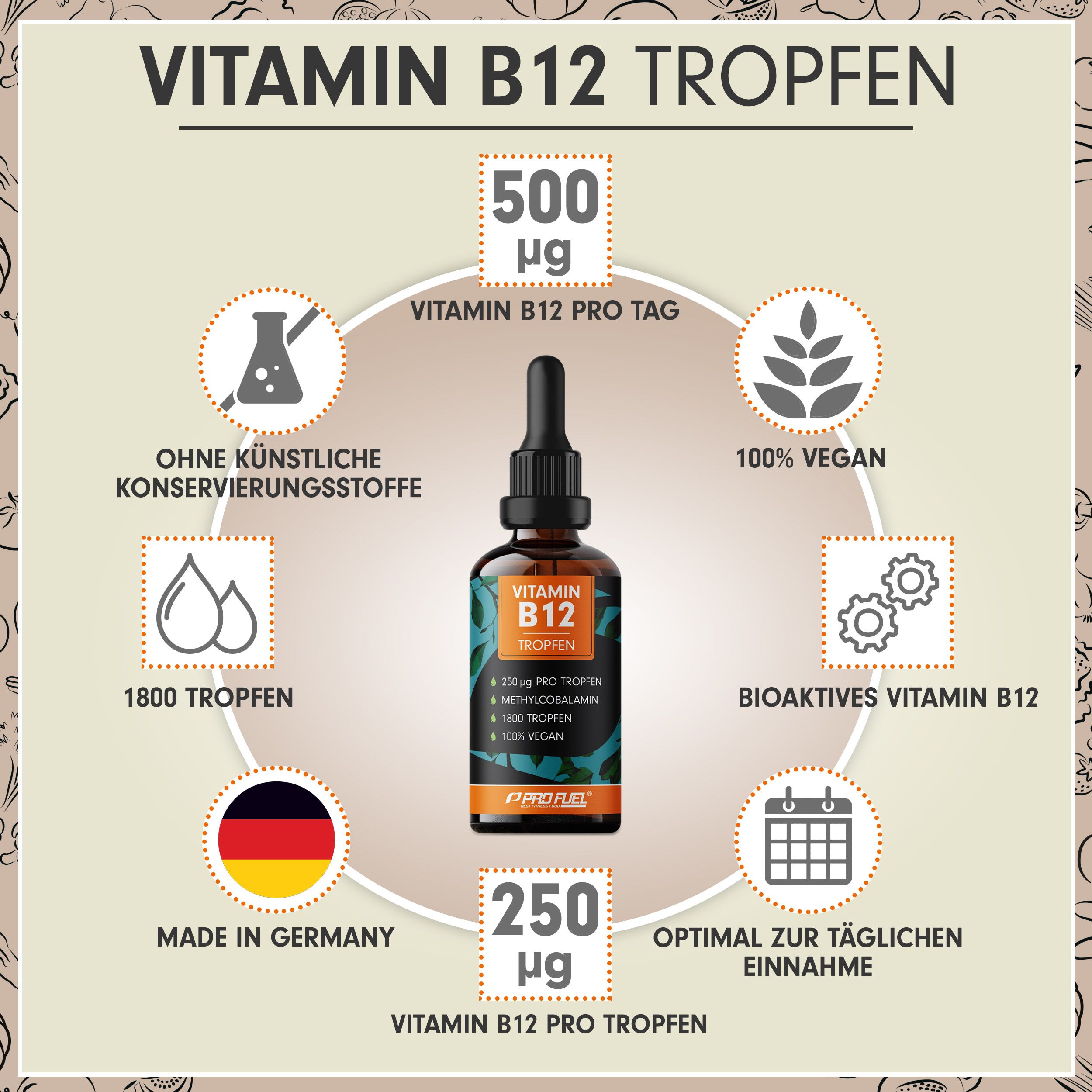 Profuel Vitamin B12 50 Ml Shop Apotheke