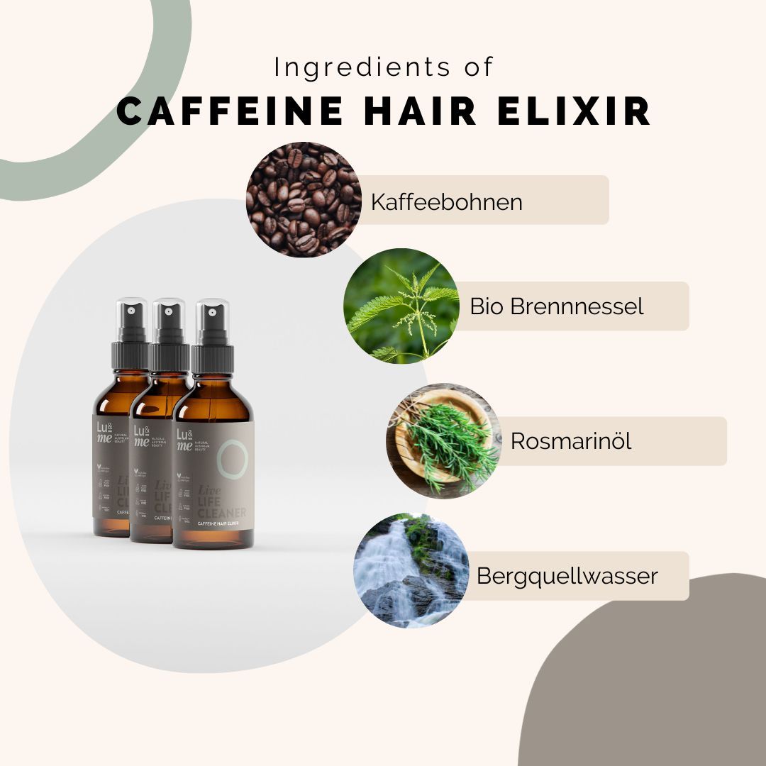 Drei braune Flaschen mit Sprühkopf. Aufschrift: Caffeine Hair Elixir. Abbildung von Kaffeebohnen, Brennnessel, Rosmarinöl und Bergquellwasser.