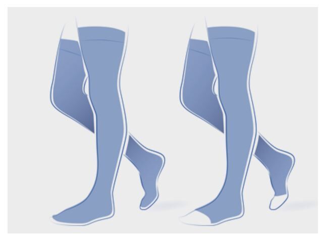 Zwei hellblaue Kompressionsstrümpfe, die Beine bedecken. Weiße Streifen an den Seiten. Unterschiedliche Fußspitzen.