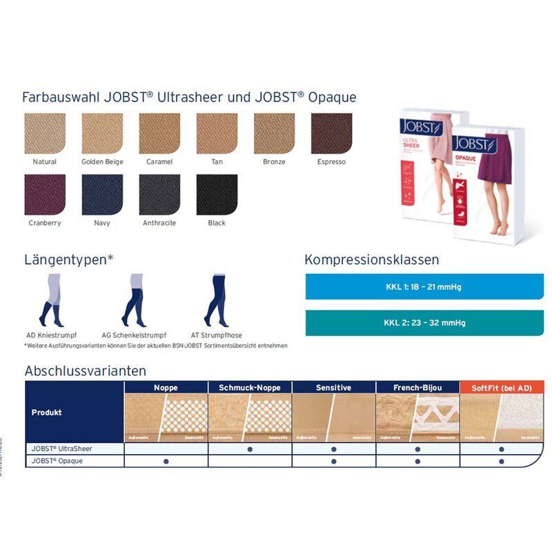 JOBST Ultrasheer Dijkous Klasse 2 Ag Petit Open Dots Zwart Extra Extra Large