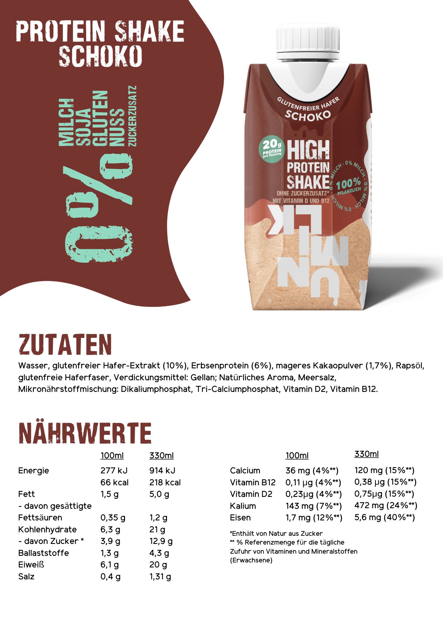UNMILK High Protein Shake Schoko. Zutatenliste und Nährwertangaben. Angaben pro 100ml und 330ml. 0% Milch, Soja, Gluten, Nuss.