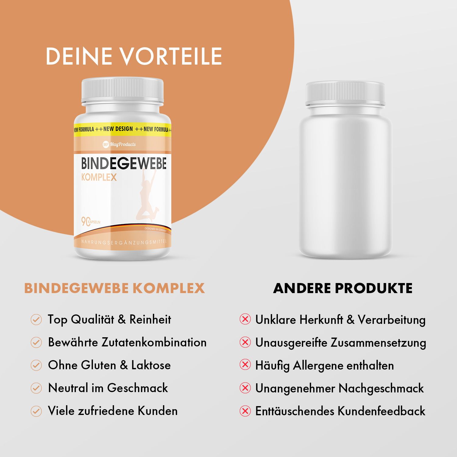 Produktflasche und leere Flasche. Aufschrift: Bindegewebe Komplex. Text: Top Qualität & Reinheit, ohne Gluten & Laktose. Andere Produkte: unklar.